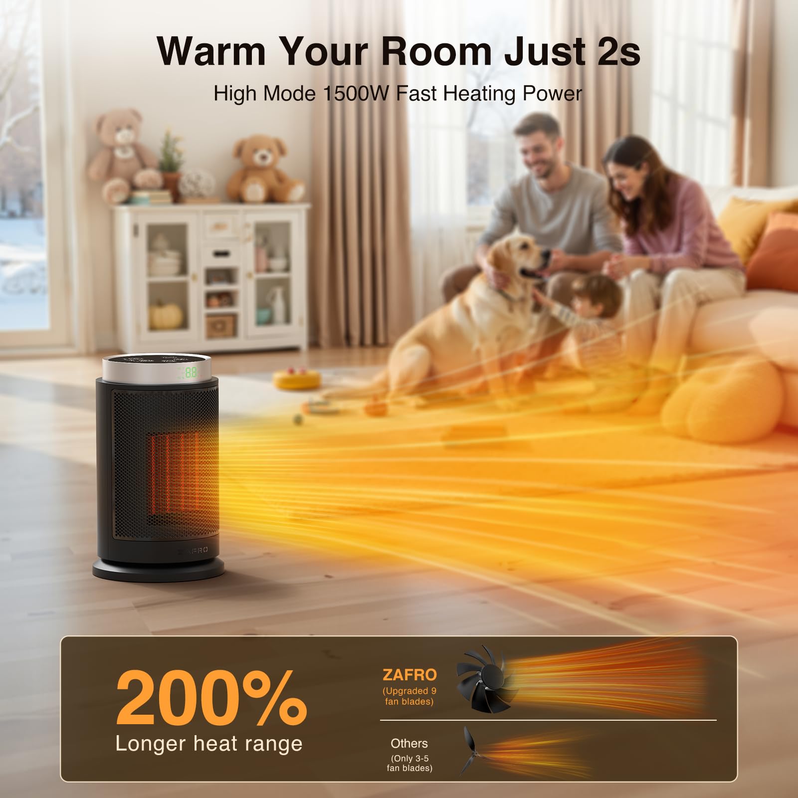 ZAFRO Ogrzewacz pomieszczeń, przenośne grzejniki elektryczne z 5 trybami i 24-godzinnym timerem do użytku w pomieszczeniach, szybkie ogrzewanie ceramiczne PTC 1500 W z termostatem i 8 funkcjami
