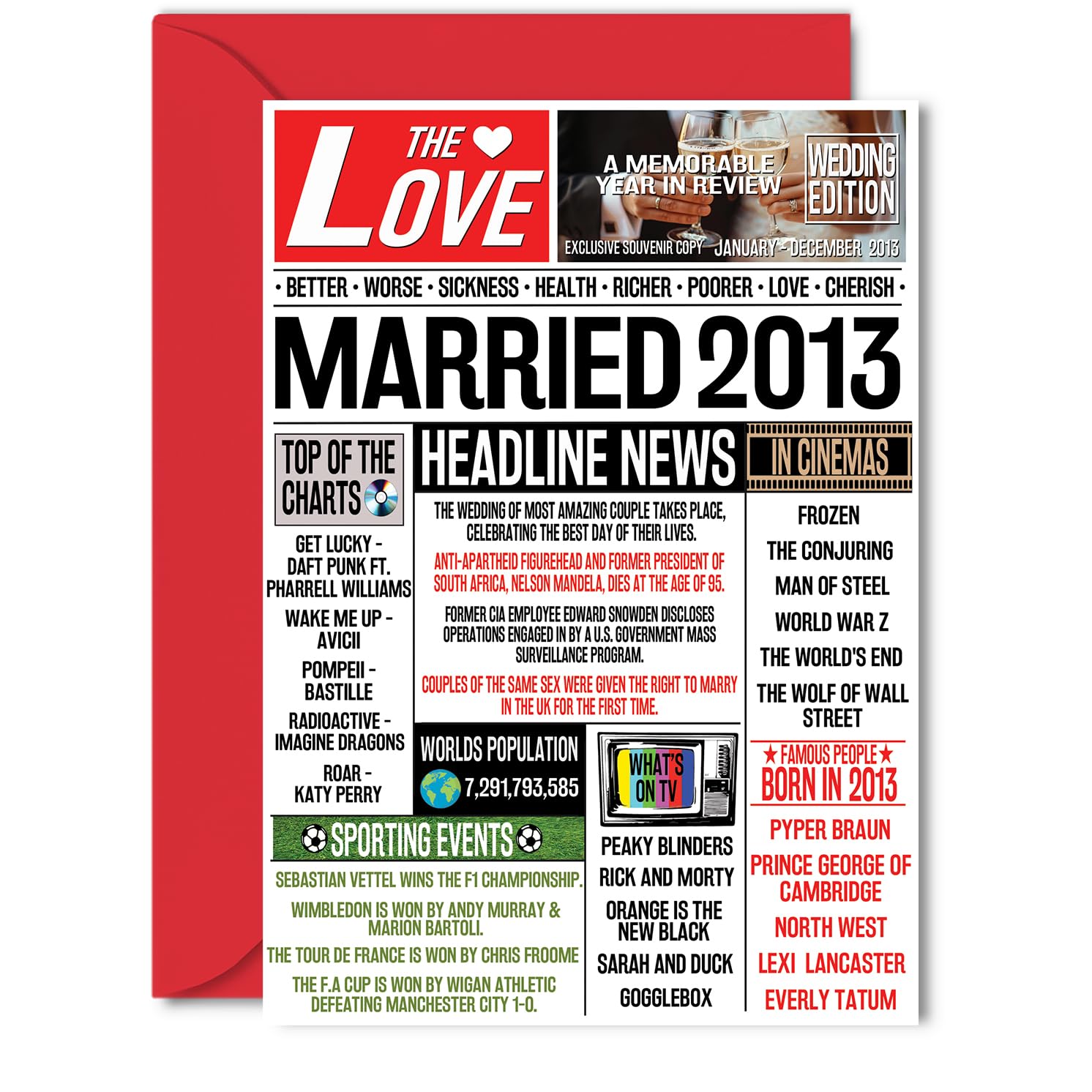 13th Anniversary Card for Women Men - Married 2013 Newspaper - 13 Year Wedding Anniversary Card for Husband Companion Wife Partner, 5x7 Inch Anniversaries Greeting Cards