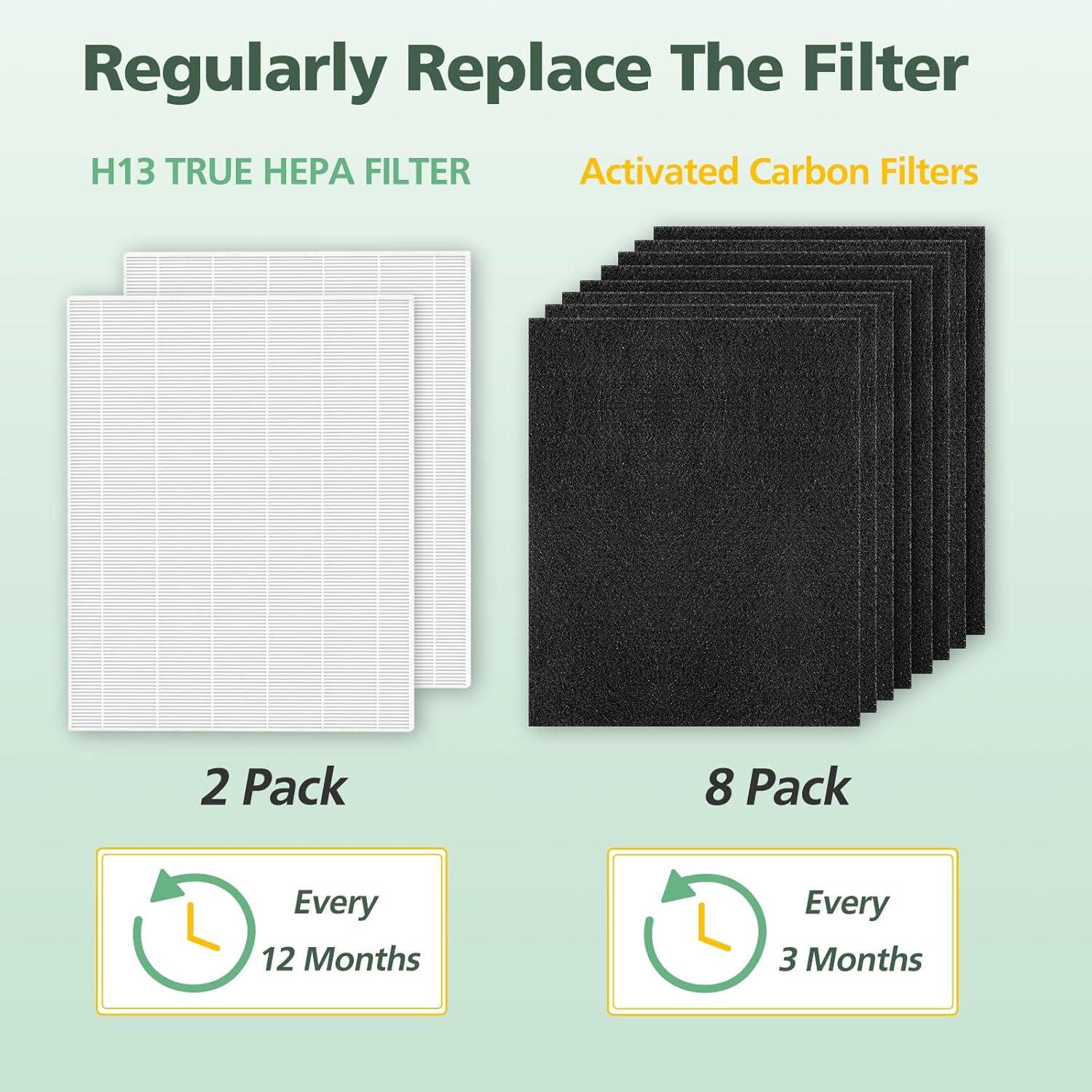 D360 Replacement Filter D3 Compatible with Winix D360 Air Purifier, Replaces for Winix 1712-0101-02, 2 HEPA Filters and 8 Activated Carbon pre-filters - Image 9