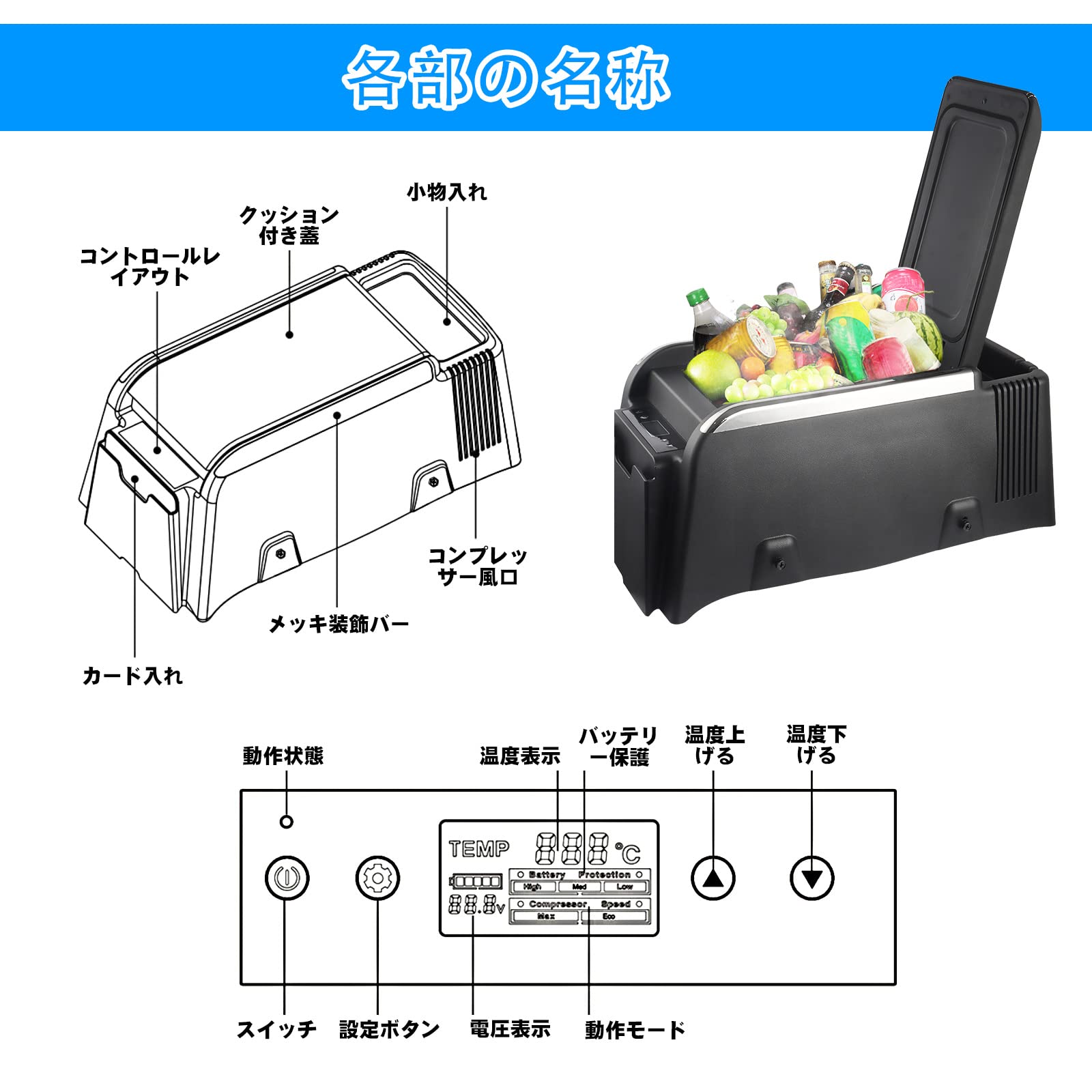 【か】コンソールBOX（交換タイプ）&保冷庫蓋【チンチラブラウン】 トラック 雅 3段コンソールボックス チンチラ ゴールド