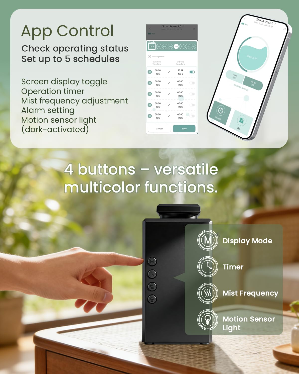 Mxmoonant Máquina de Fragancia sin Agua, 2×500ml | Botella doble, control independiente, control App/panel, 4000m³, para vestíbulo de hotel/sala de conferencias