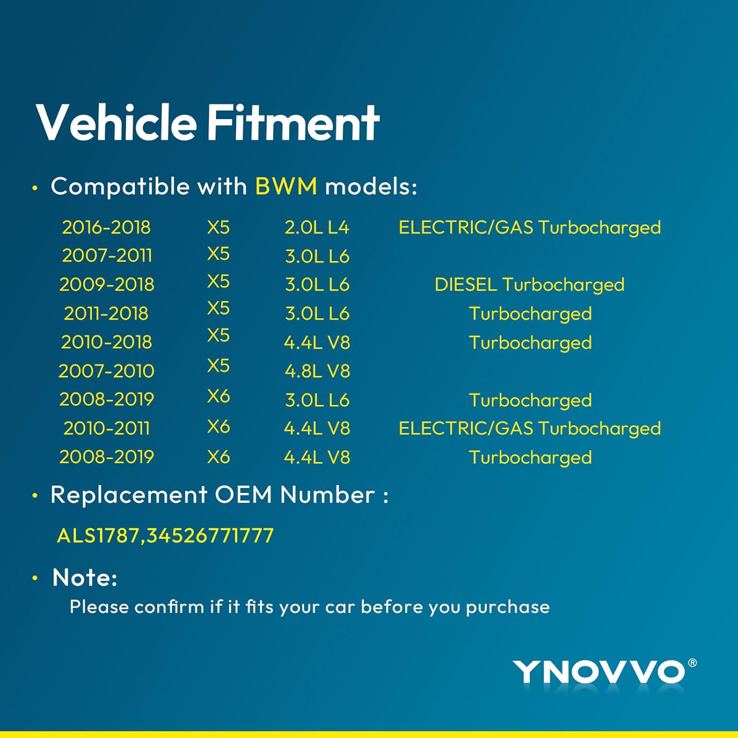 2PCS Rear ABS Wheel Speed Sensor for BMW X5 2007-2018 X6 2008-2019 Replace OE ALS1787 34526771777, Left & Right Side