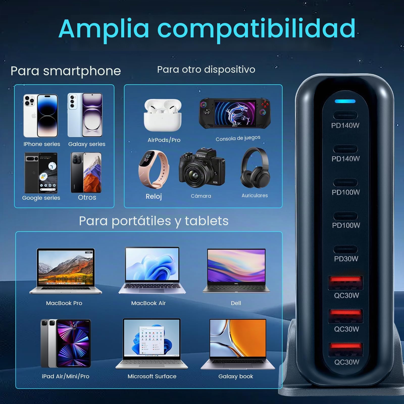 Cargador múltiple de 600 W, 8 puertos USB, ganador de la prueba GAN cargador rápido PD PPS 140 W estación de carga Multi Charger Station con 5 USB-C 3 USB-A fuente de alimentación múltiple para