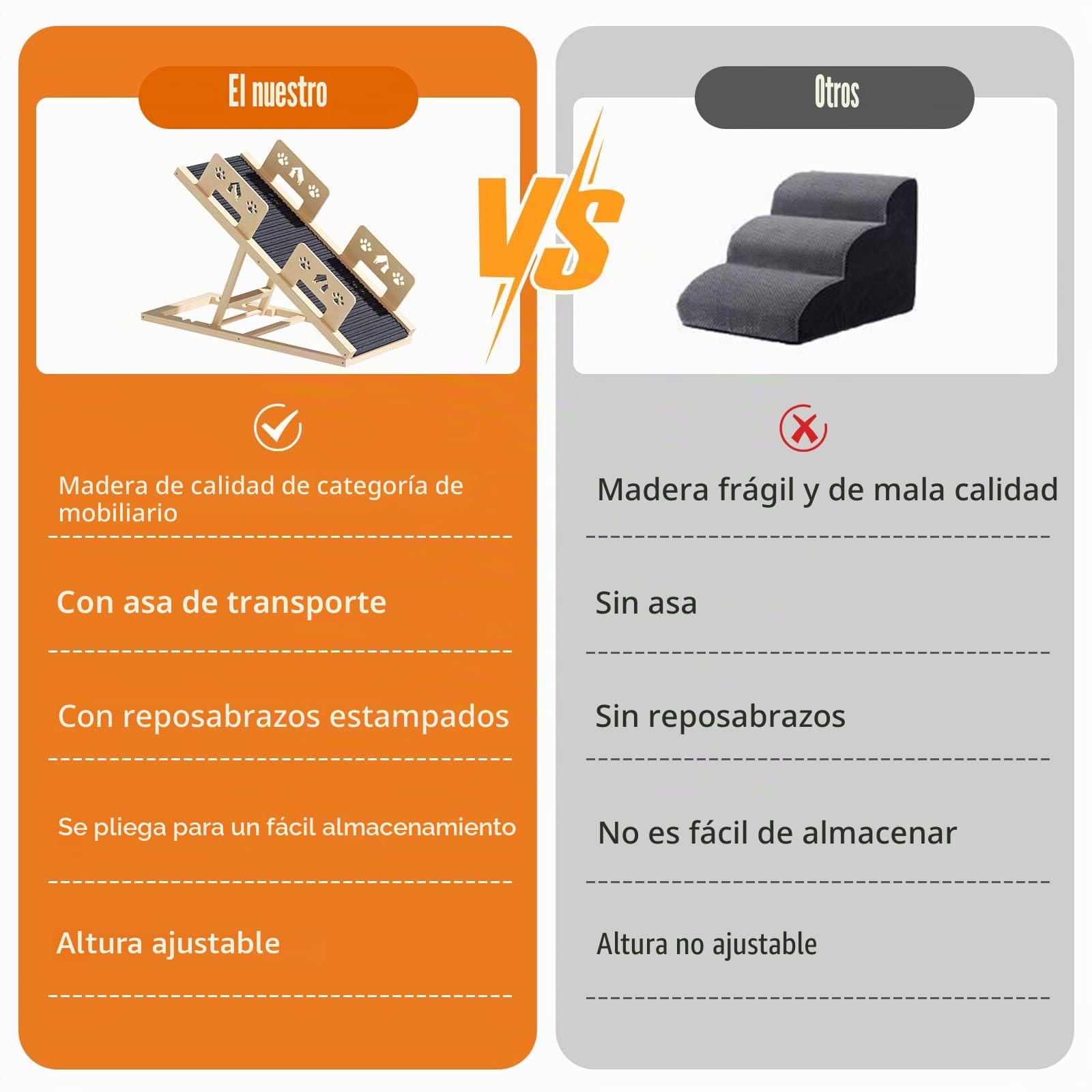 Rampa para perros, cama de 100 cm de largo con barandilla de seguridad, altura ajustable, escalera portátil para perros de madera con rampa antideslizante para cama, sofá, coche, viajes, pequeños