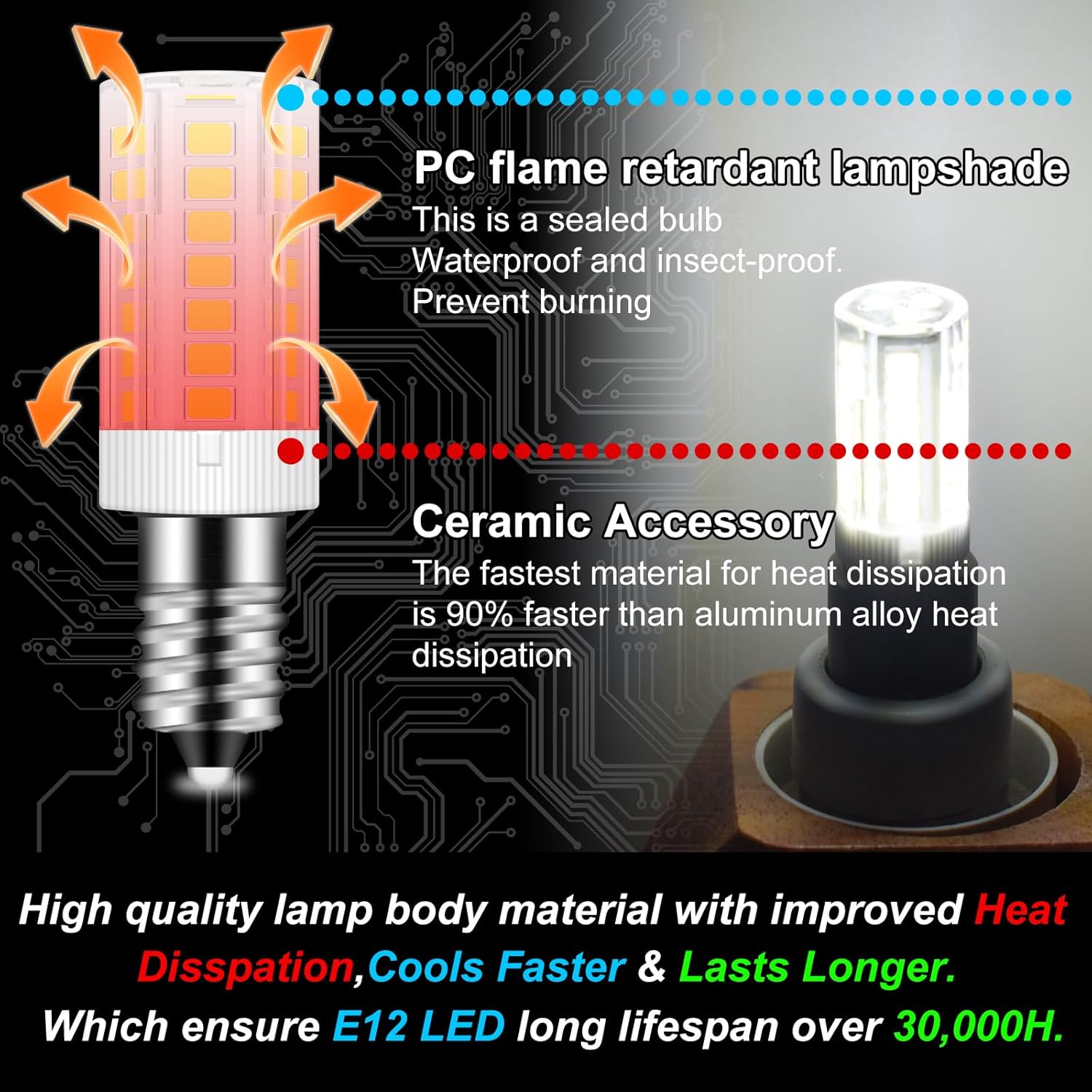 E12 LED Candelabra Bulb 4W Equivalent to 40W T3/T4 E12 Candelabra Base Bulbs Daylight White 6000K Night Light Replacement Bulb for Ceiling Fan, Chandelier, 450LM,Pack of 4