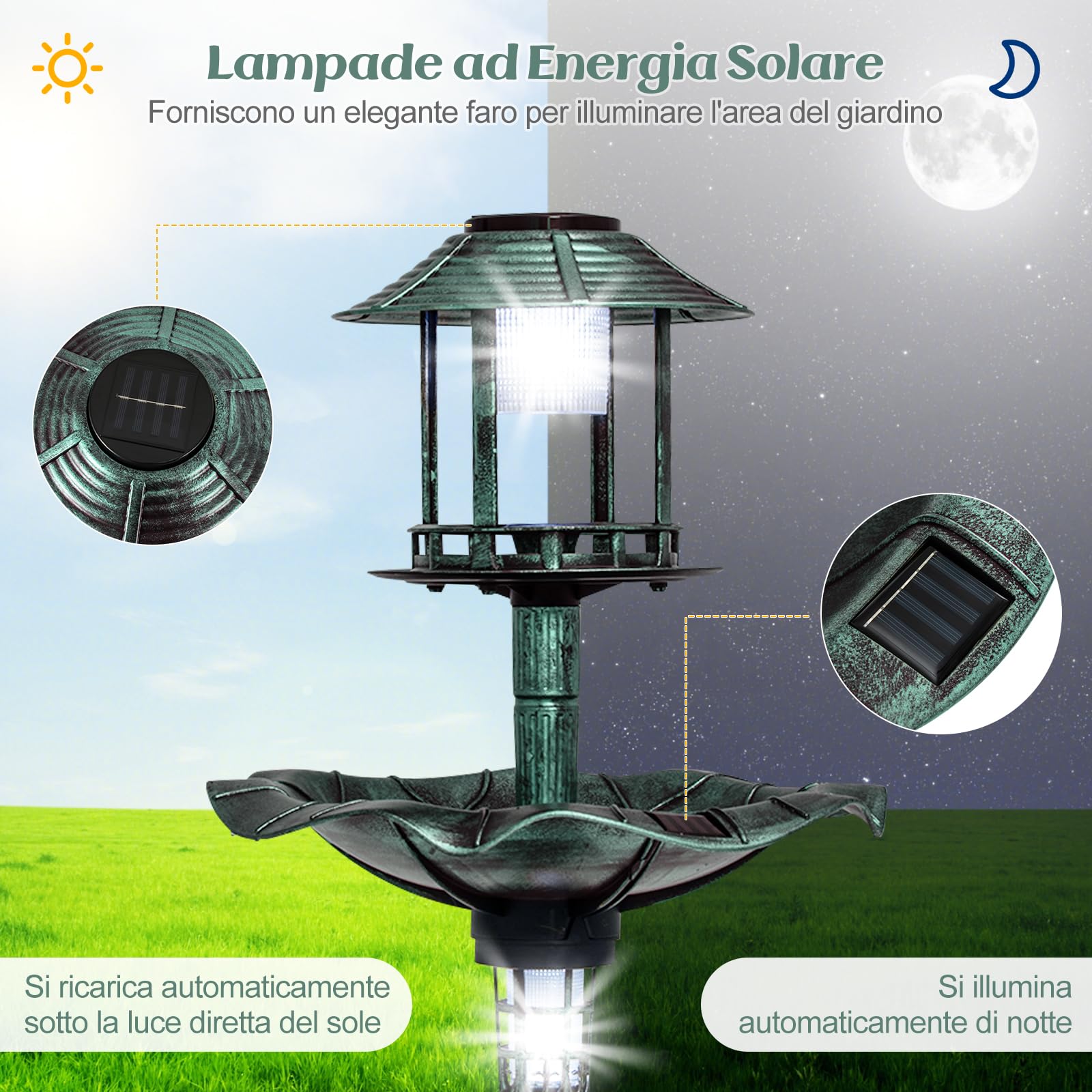COSTWAY Vasca per Uccelli da Giardino a Energia Solare, Abbeveratoio e Mangiatoia per Uccelli da Esterno con 2 Lampade a Energia Solare, Fioriera e Supporto Riempibile (Verde)