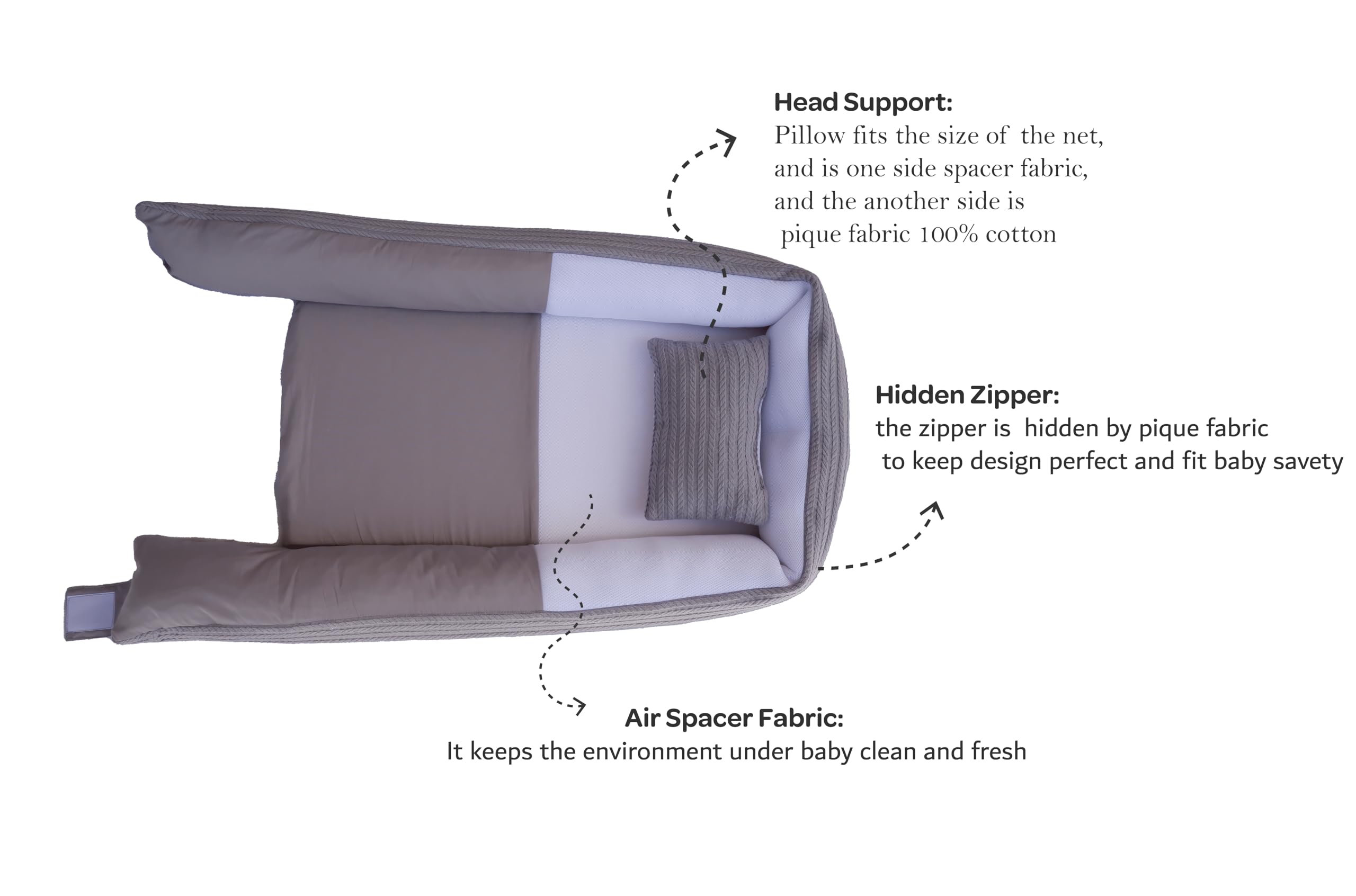 Air Baby Nest