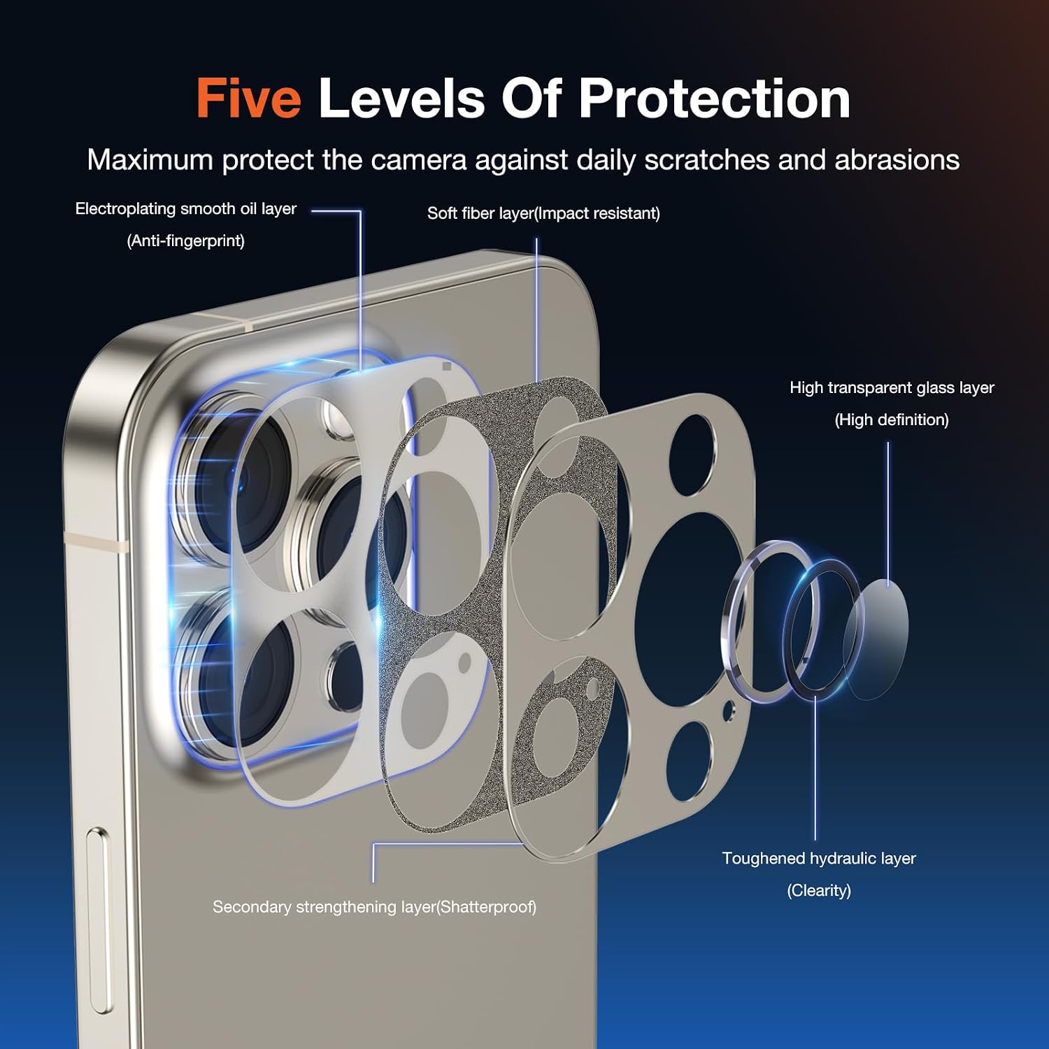 KUZOOM 2 Pack Camera Lens Protector for iPhone 15 Pro Max/15 Pro, Titanium Alloy Glass Camera Cover Screen, Anti-drop, Case Friendly (Blue, 15 Pro / 15 Pro Max)