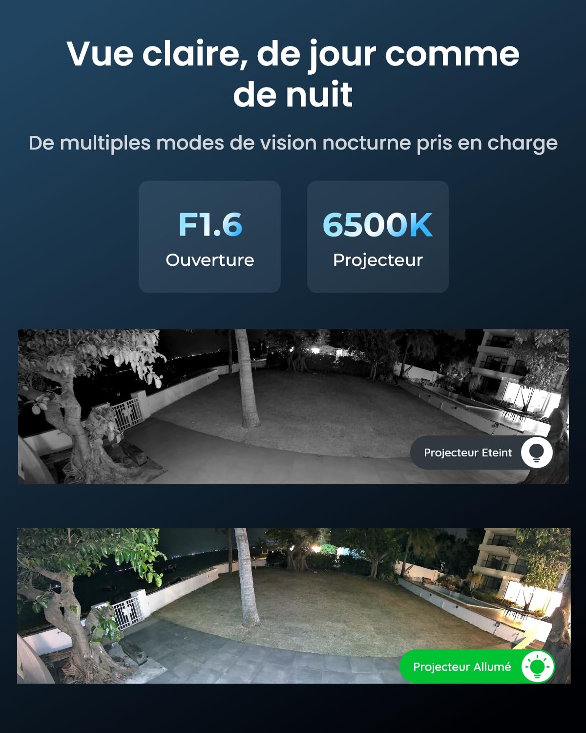 Reolink 16MP Caméra Surveillance WiFi, Panorama à 180°, Wi-Fi 6 Bi-Bande 2,4/5 GHz, Trajectoire Intégrée, Vision Nocturne Couleur, Détection Intelligente, Enregistrement 24/7, Etanche IP67, Duo 3 WiFi