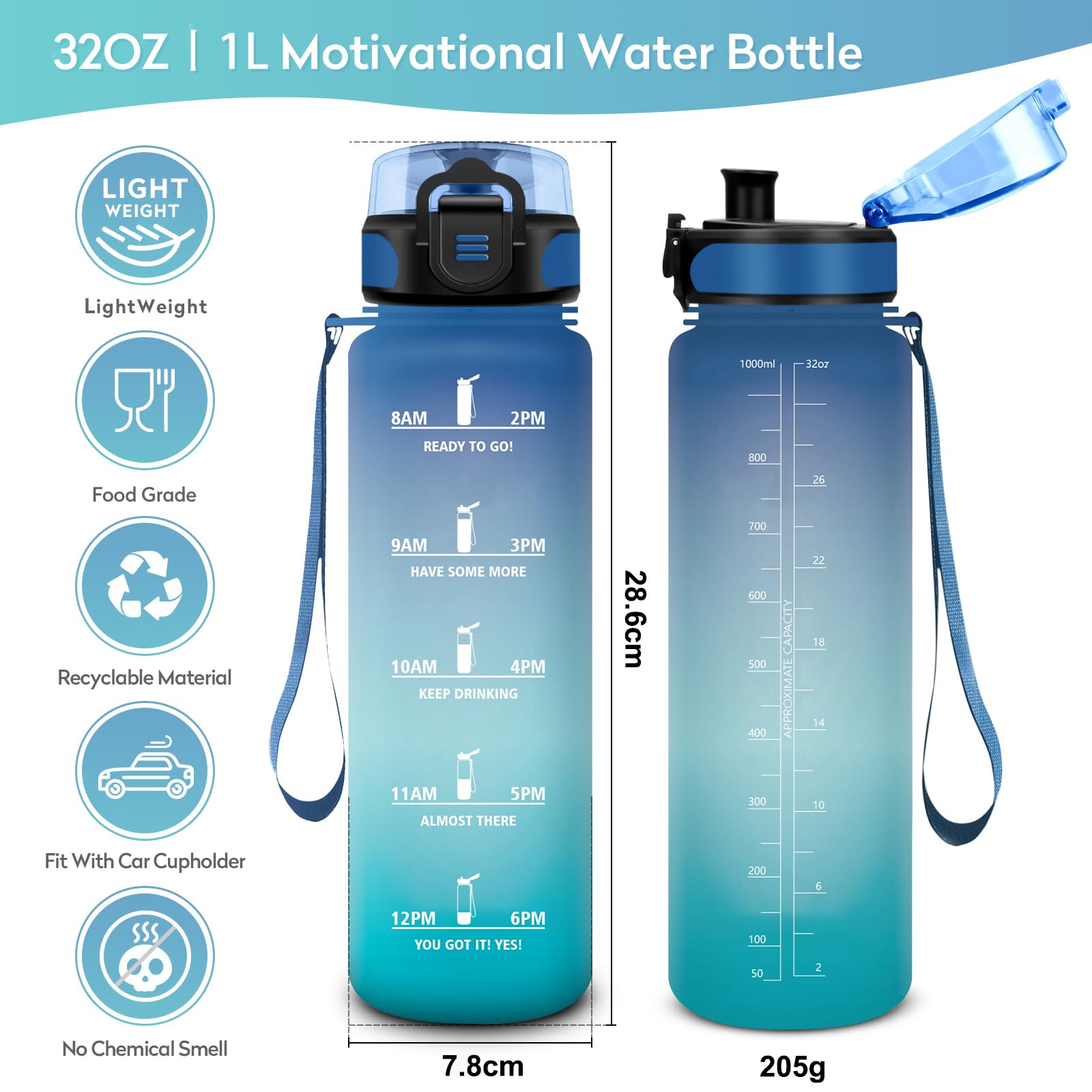 JAPORIA Borraccia 1Litro Plastica, a Prova di Perdite, Borraccia Sportiva con Indicatore del Tempo Motivazional, Borracce per Bici, Palestra, Scuola