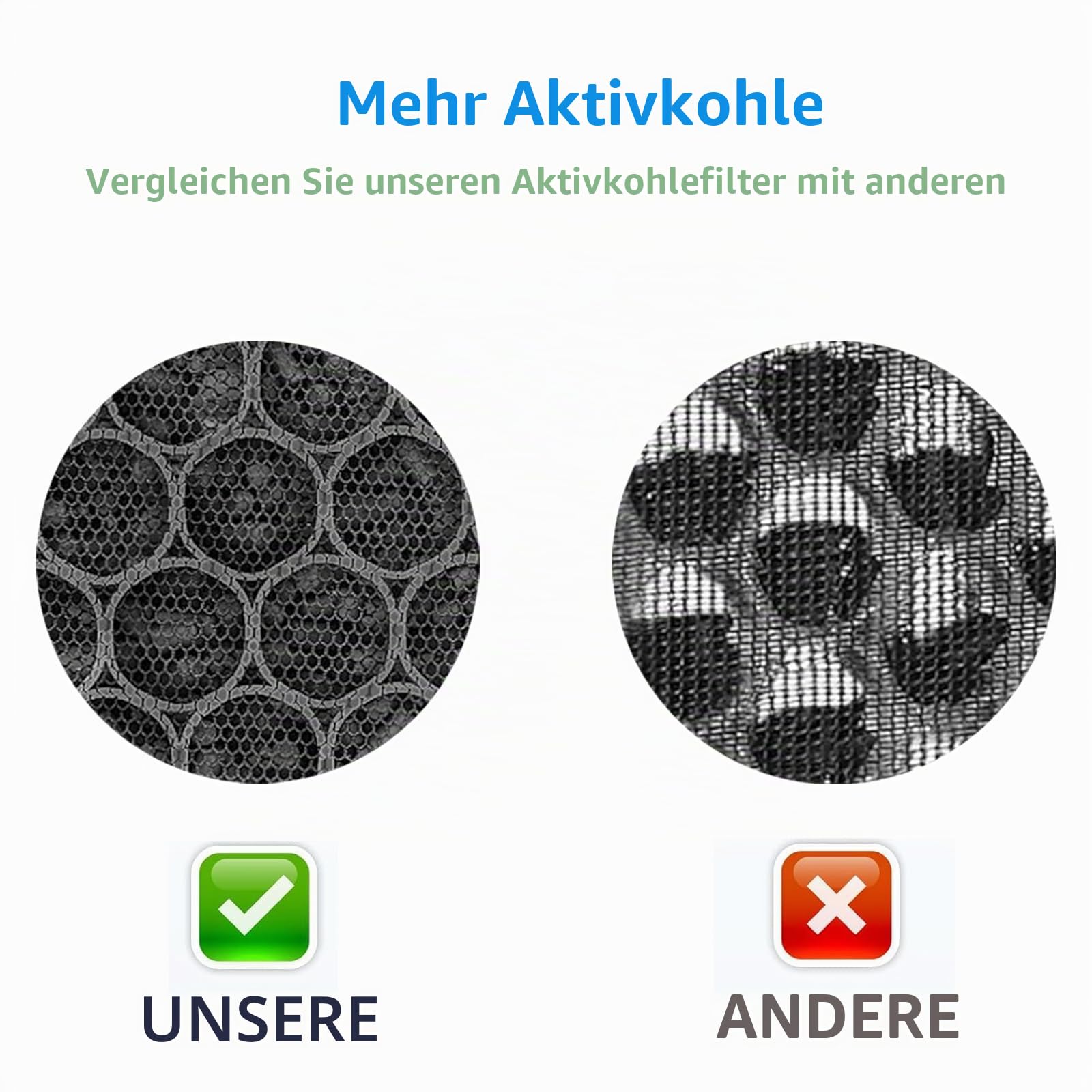 AC3256 Ersatzfilter für Philips Luftreiniger AC3256/10 AC3259/10 AC4550/10 Ersatz HEPA Filter FY3433/10 und FY3432/10 (1 HEPA-Filter + 1 Aktivkohlefilter)