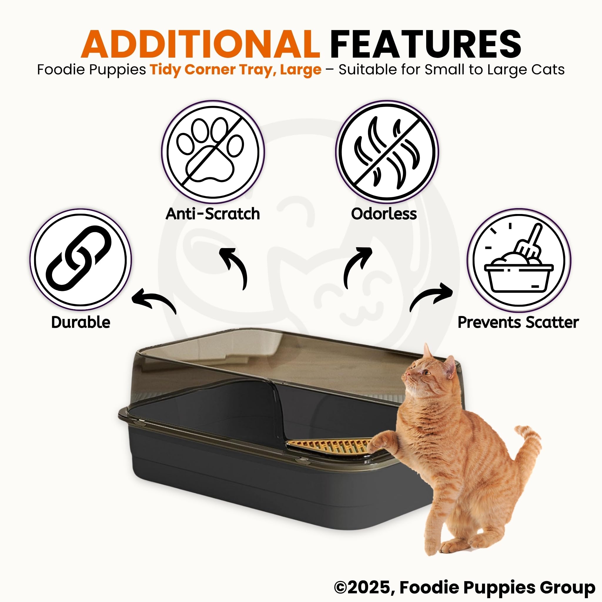 Foodie Puppies Litter Tray for Small to Large Cats - (Tidy Corner Tray, Large) (61 x 41 x 25 cm) | Basic Cat Tray with Free Litter Scooper, Semi Enclosed, Bedpan Potty, Toilet Training (Black) 4