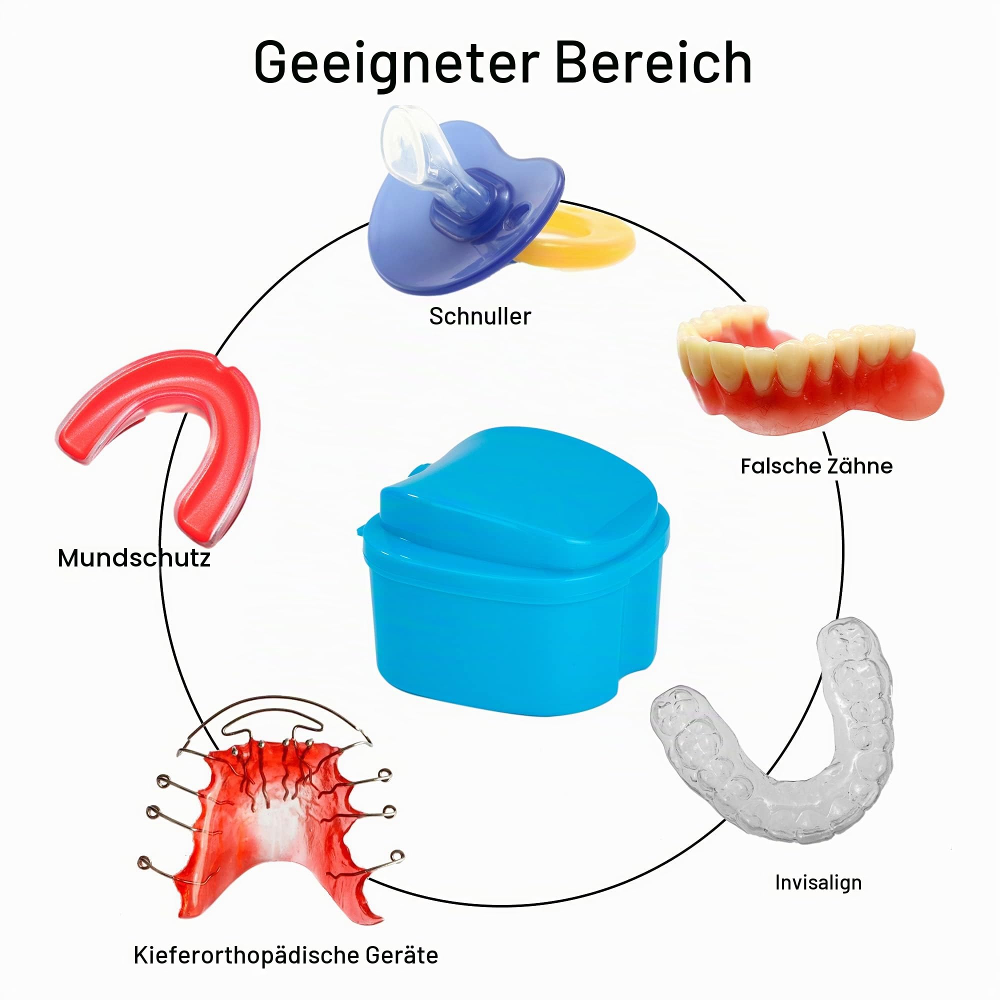 Prothese Box Zahnprothese Box Retainer Container Aufbewahrungsbox mit Hängender Sieb für Falsche Zähne Lagerung Reinigung Drogerie & Körperpflege
