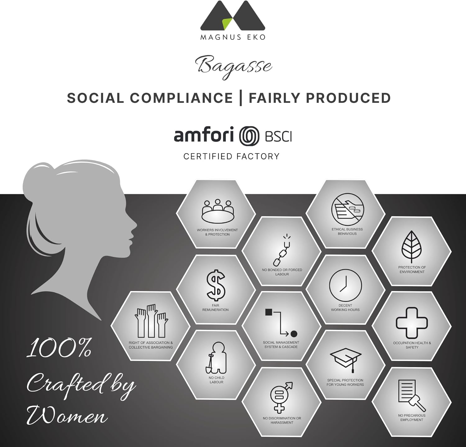 | 200 ml / 7 Oz Kraft Paper Snack Bowls 100 pcs | | Disposable Bowls for Party | Eco Friendly, Compostable and Biodegradable serving bowls for Catering, Weddings and Parties