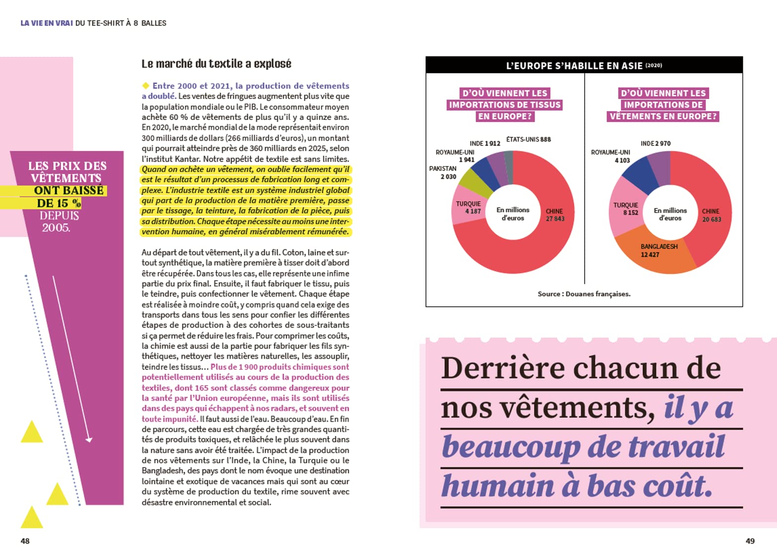 Fashion, Fake or not ? - Décrypter l'industrie de la mode sans fake news : fast fashion, matières premières, conditions de travail, seconde main, sobriété