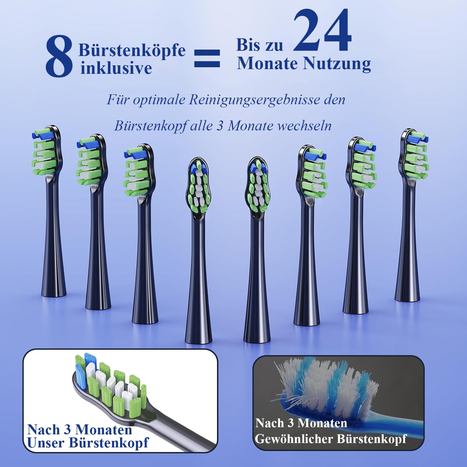 ProSonic V1 – Professionelle elektrische zahnbürste ultraschall mit Schalltechnologie für glattere Zähne und optimale Mundhygiene ultraschallzahnbürste Zahnreinigung zahnaufhellungsgerät (Weiß)