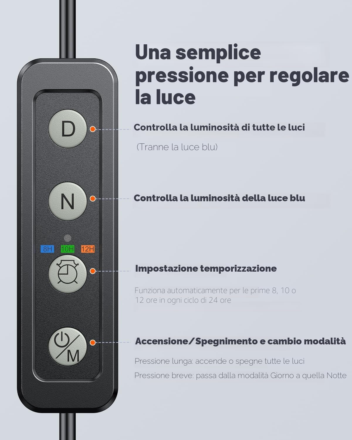 Pawfly LED Luce dell'acquario 6W Clip On per vasche 3,8-38L spettro completo dimmerabile USB timer