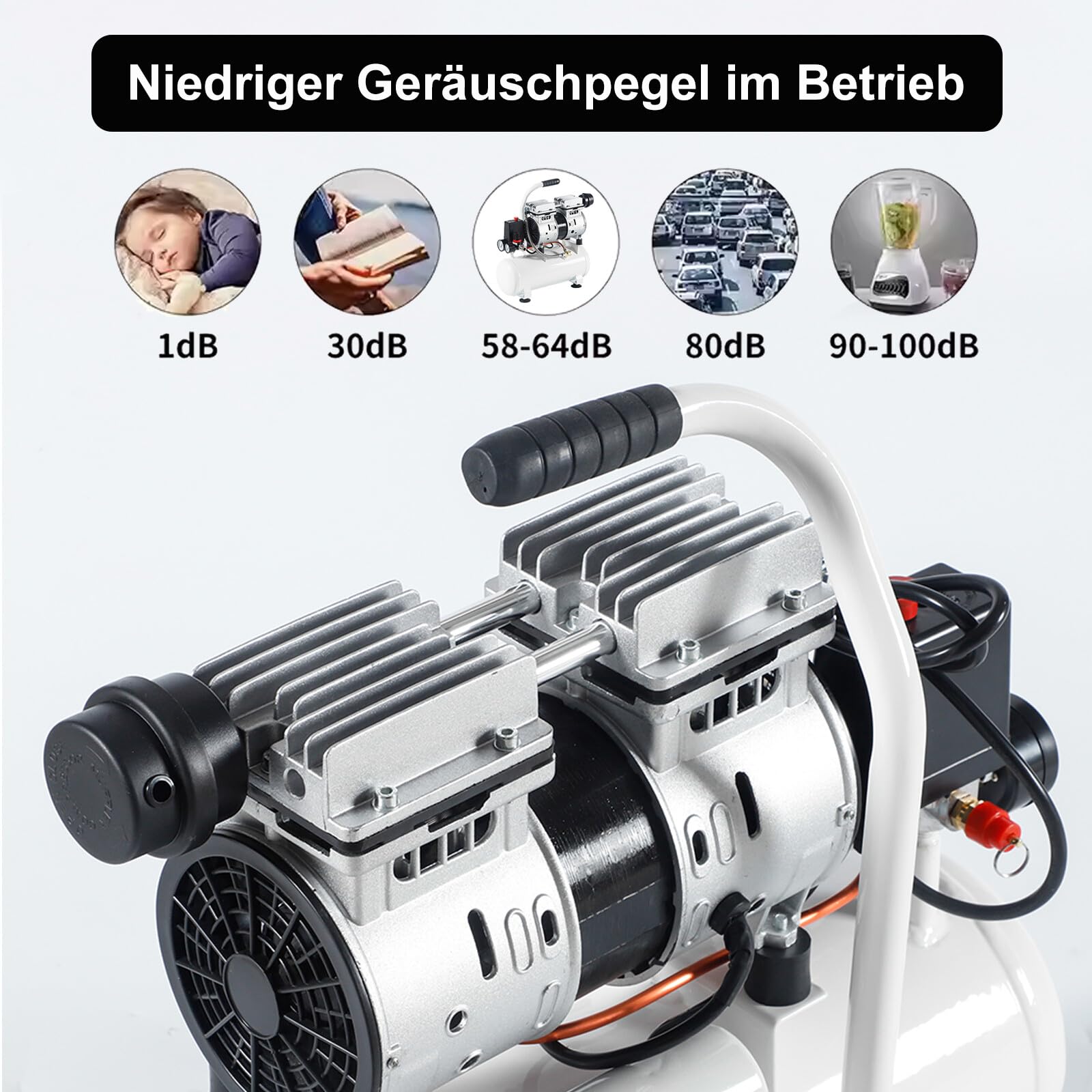 Flüsterkompressor 9 L, Leise Ölfrei Kompressor 550 W, Ölfrei Luftkompressor 58 dB, Druckluftkompressor 220 V, Silent Druckluft Kessel 110 L/min Abgasvolumen, mit Eingebautem Abluftventilator