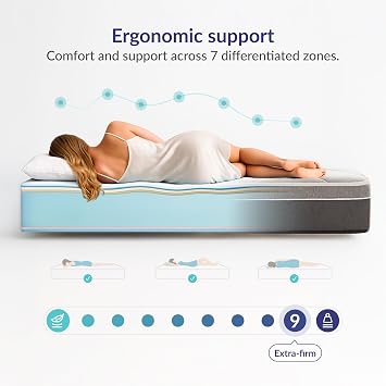 King Size Orthopedic Support Mattress, 5FT, 12.6 Inch Memory Foam, Cotswold | Extra Firm Support, Cooling Gel Foam, Pressure Relief for Back Pain, OekoTex Certified, Aloe Touch Fabric, Skin Soft