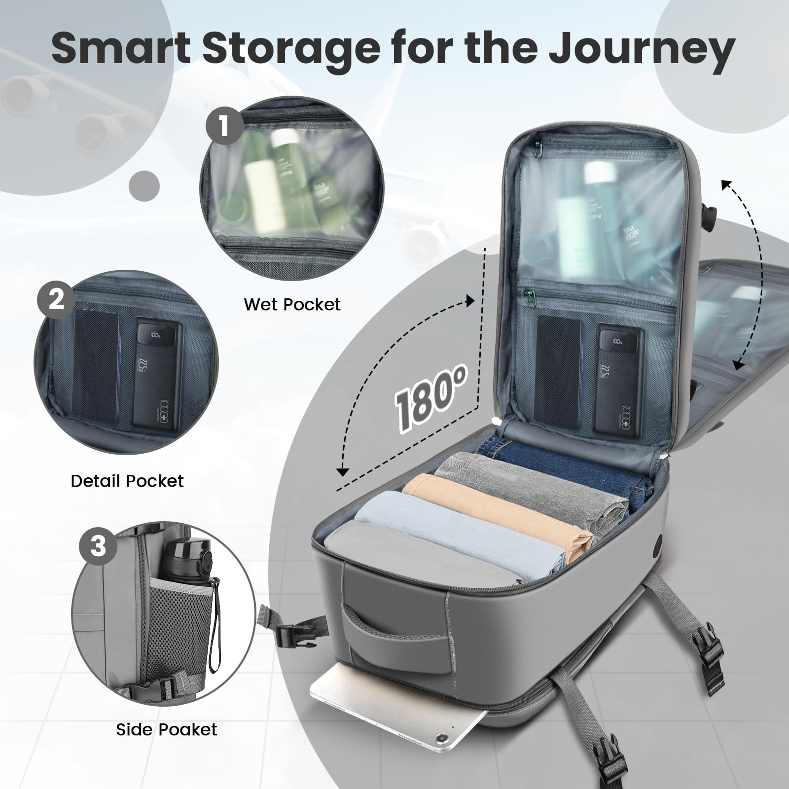 KIRFEIHT Zaino da Viaggio 40x20x25 per Ryanair - Bagaglio a Mano Aereo Piccolo Zaini Universali Piccola Borsa da Viaggio da Cabina, Zaini da Scuola e da Lavoro (Grigio)