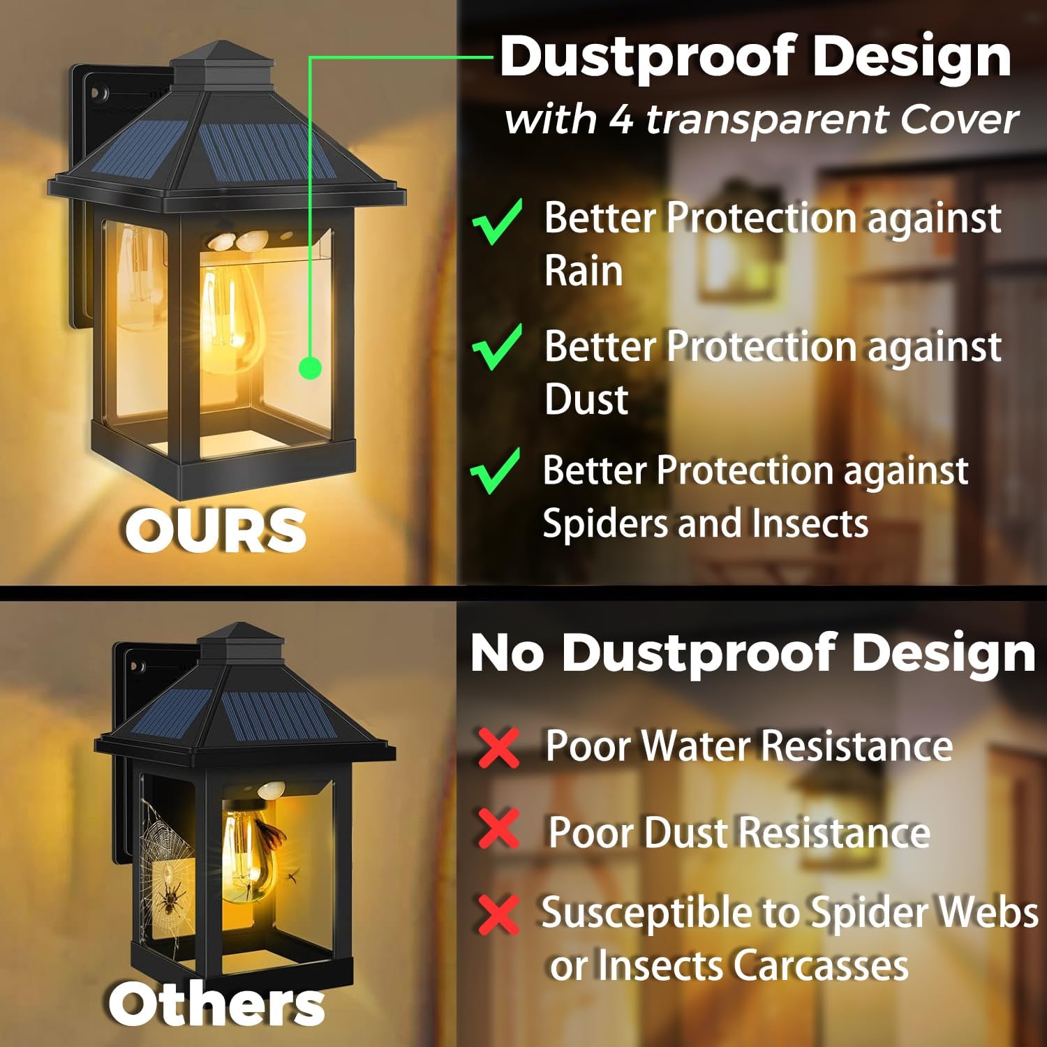 Comparison of dustproof design with other lights