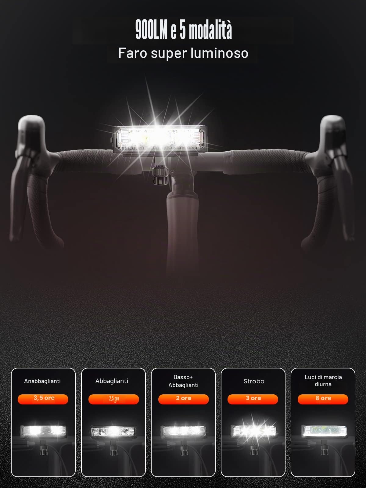 Luci Bicicletta LED, UNBON Luci Bici Ricaricabili USB Luce Bici Anteriore e Posteriore Potente 5 Modalità Luce Bicicletta Impermeabile IPX5 per Guida Notturna MTB Bici Strada e Montagna