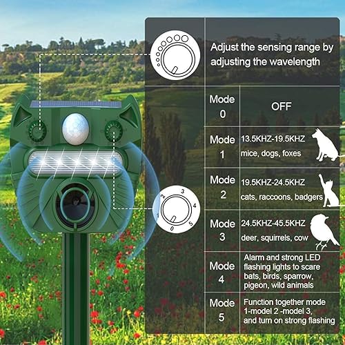 Miniatura 2 de Repelente solar ultrasónico de animales, disuasorio de ardillas al aire libre con sensor de movimiento, sonido y LED intermitente, repelente de