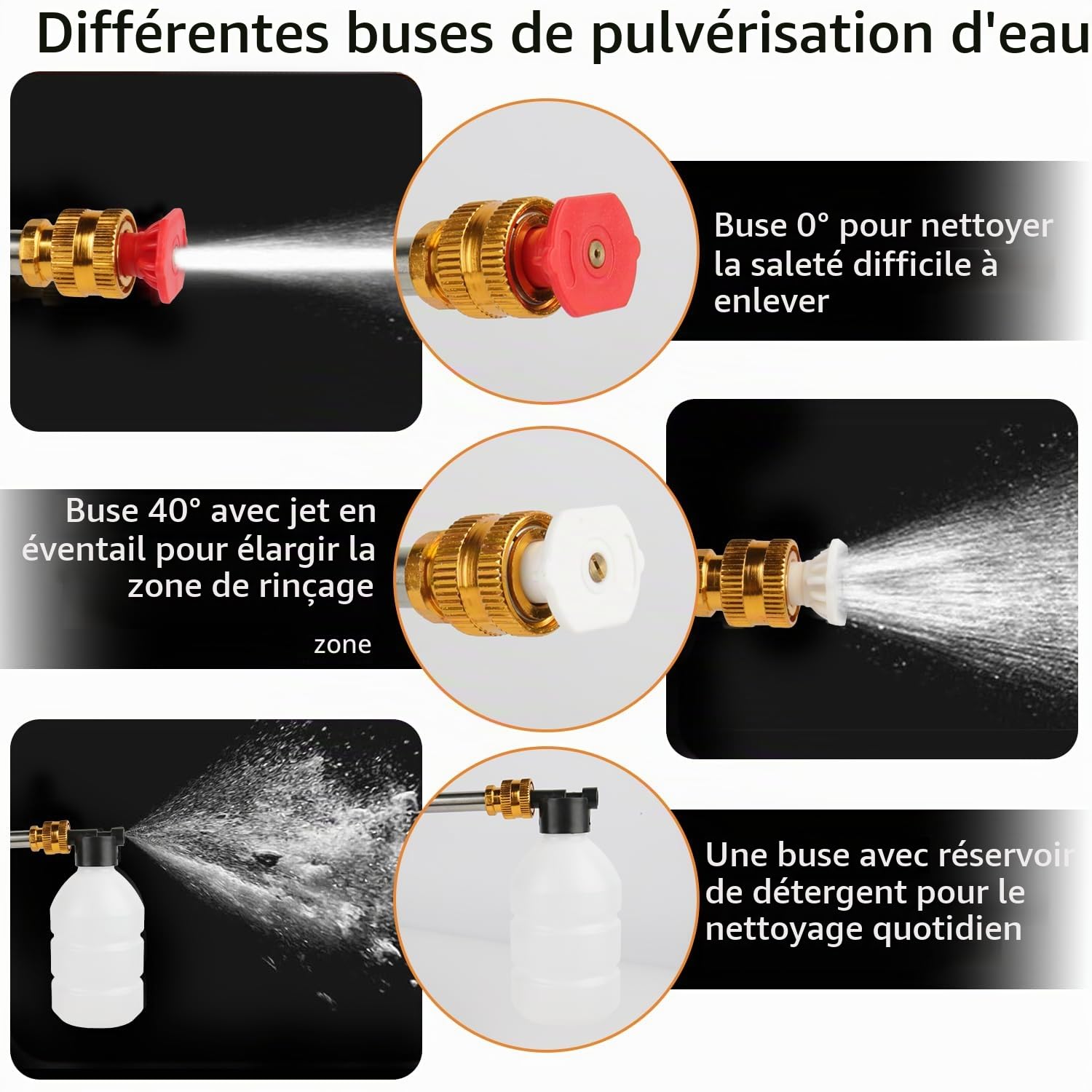 Nettoyeur Haute Pression sans Fil, 21V Max 50Bar Nettoyeur Haute Pression sur Batterie, Press & Clean avec Batteries, Pot à Mousse, Tuyau de 5 Mètres, pour Voiture, Gazon (avec 2 Batteries 6000mAh)