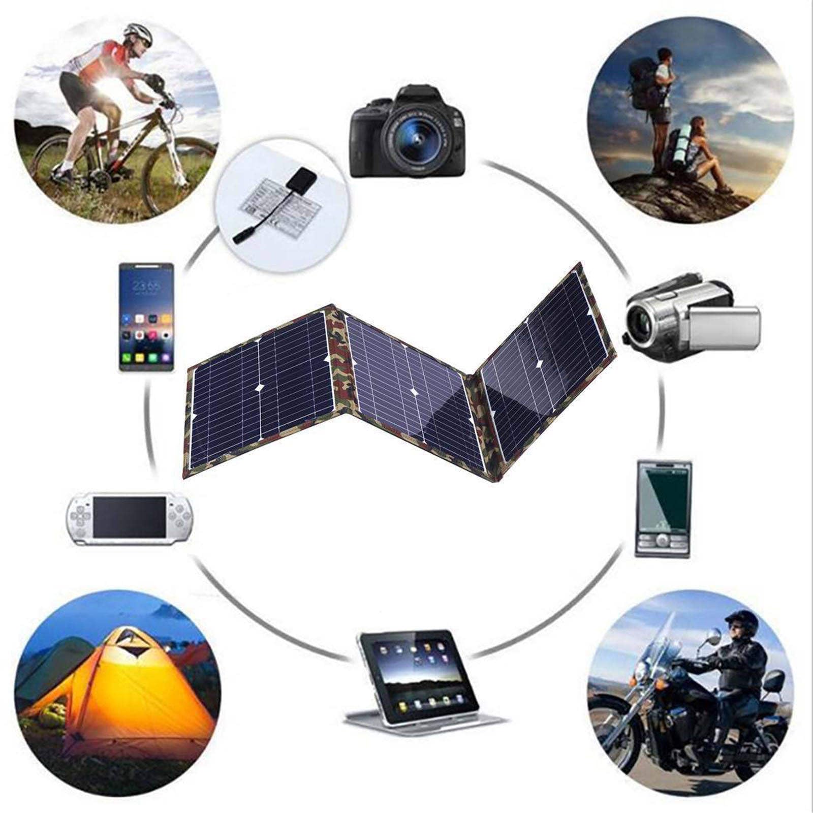 Pannello solare pieghevole, caricatore solare portatile da 18 V con doppie porte di uscita 5V/2A per uso esterno