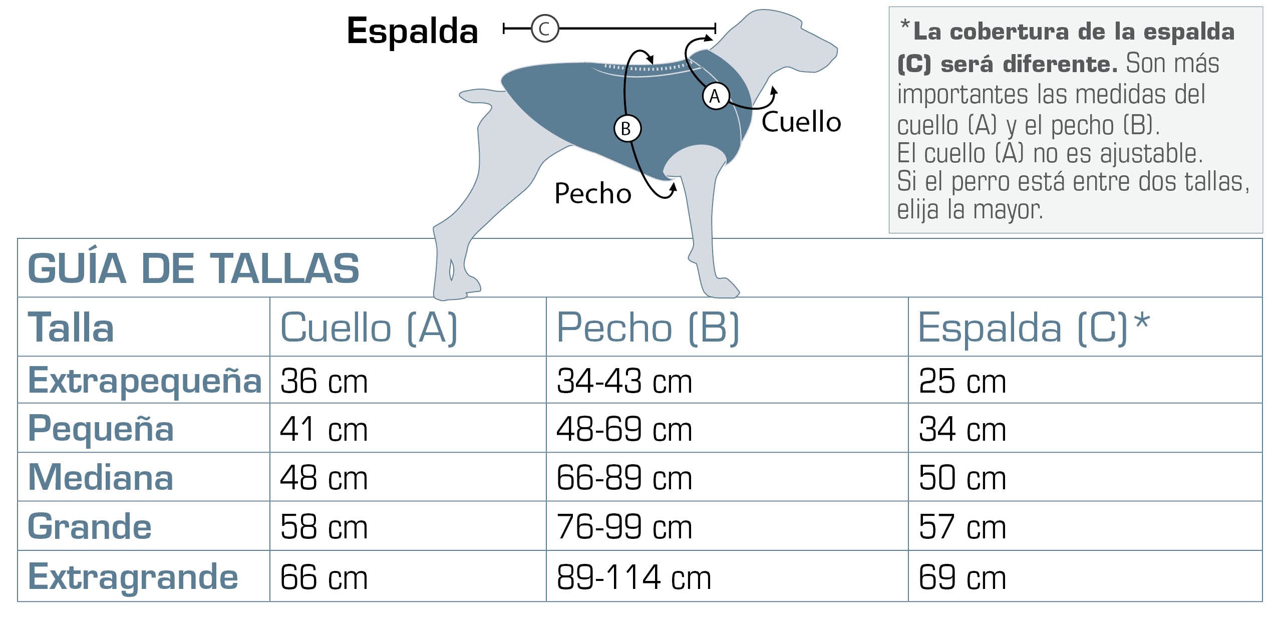 Kurgo Loft - Abrigo/Chaqueta para Perro de Diseño Reversible, Impermeable, Ajustable, Morado/Gris, S