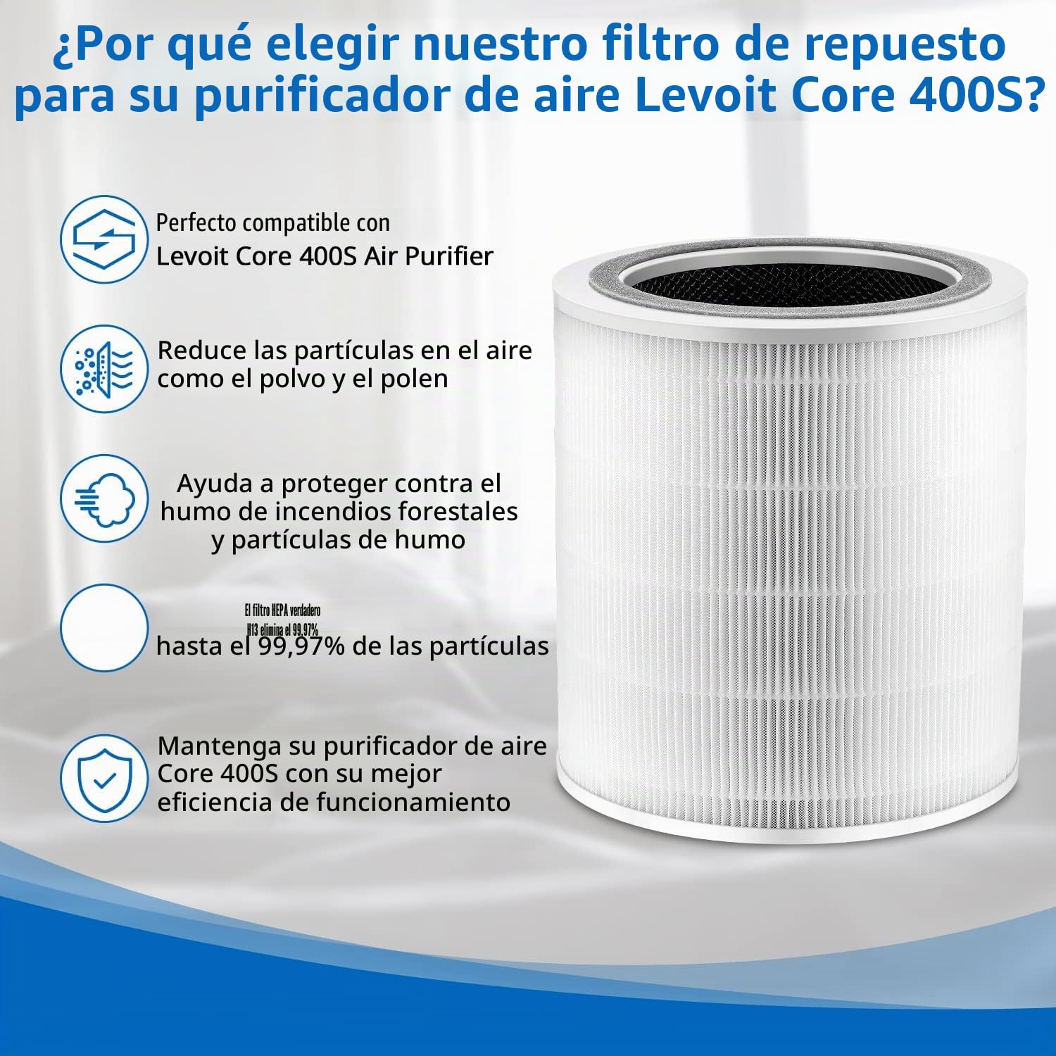 1 unidad de filtro de repuesto H13 True HEPA para purificador de aire LEVOIT Core 400S Smart WiFi (Core400S-RF) | 100% compatible | Filtra polen, PM2.5 y pelo de mascotas | Mayor duración