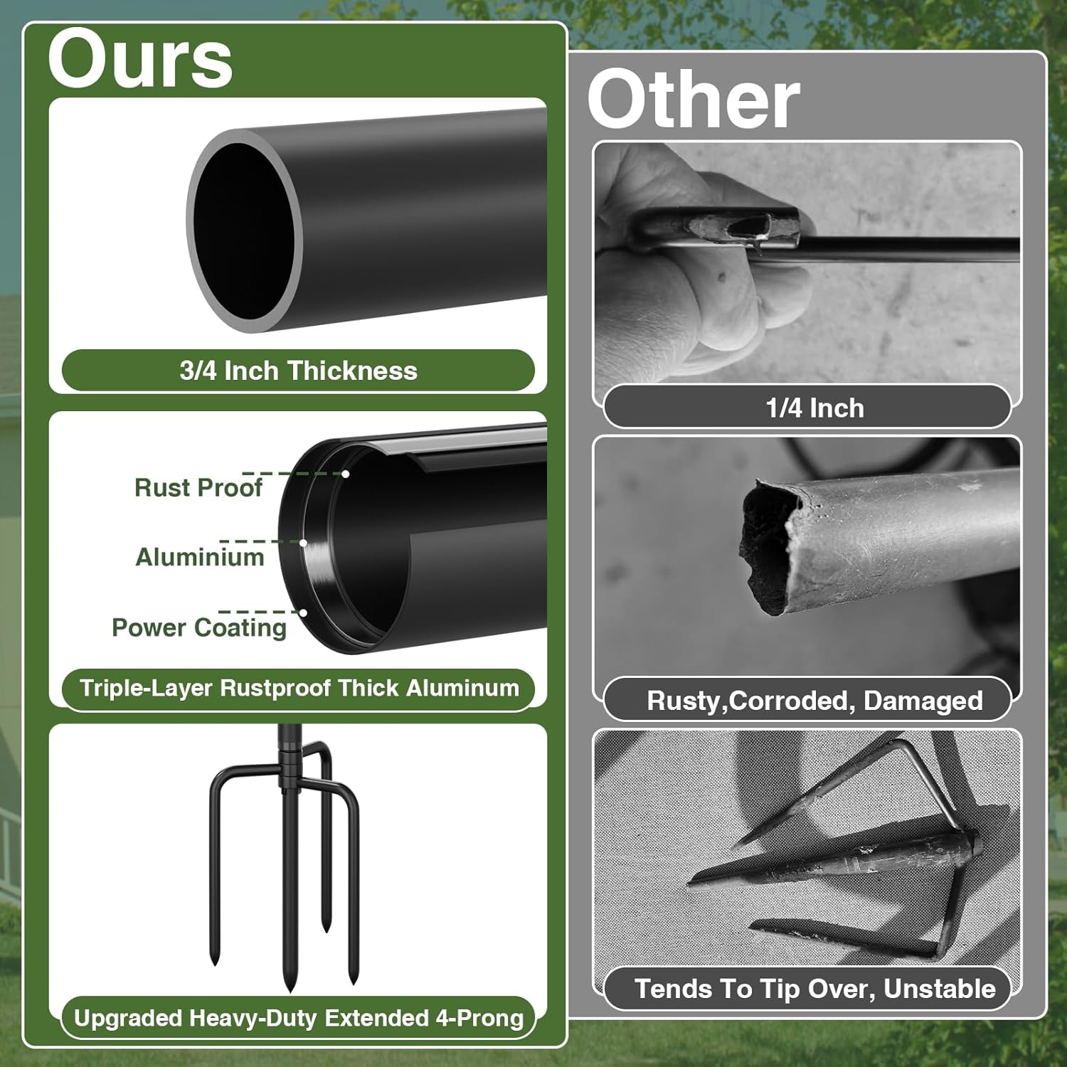 Garden Flag Stand Heavy Duty – 3/4" Thick Powder-Coated Aluminum Yard Flag Holder with 4-Prong Base for 12x18 Double Flags Outdoor Patio Decor - Image 4