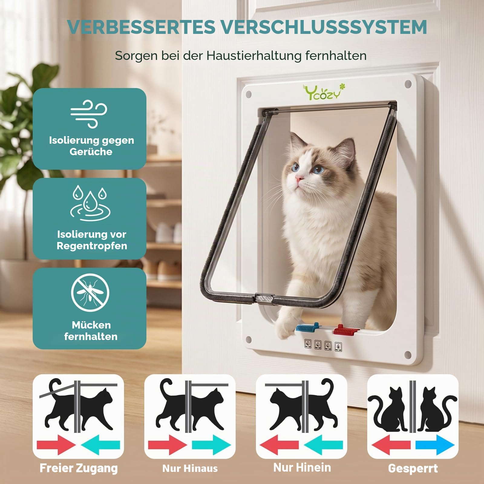Ycozy XL Katzentür Außengröße 27.8 x 25cm 4 Wege Verriegelung Indoor Haustier Tür für Innen Außen Tür Wand Fenster, Wetterfeste Katzenklappe für Kätzchen & Hunde Leicht zu Installieren