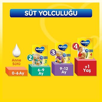 Bebelac 2 Continued Milk 800 g 6-9 Months