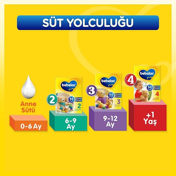 Bebelac 2 Continued Milk 800 g 6-9 Months