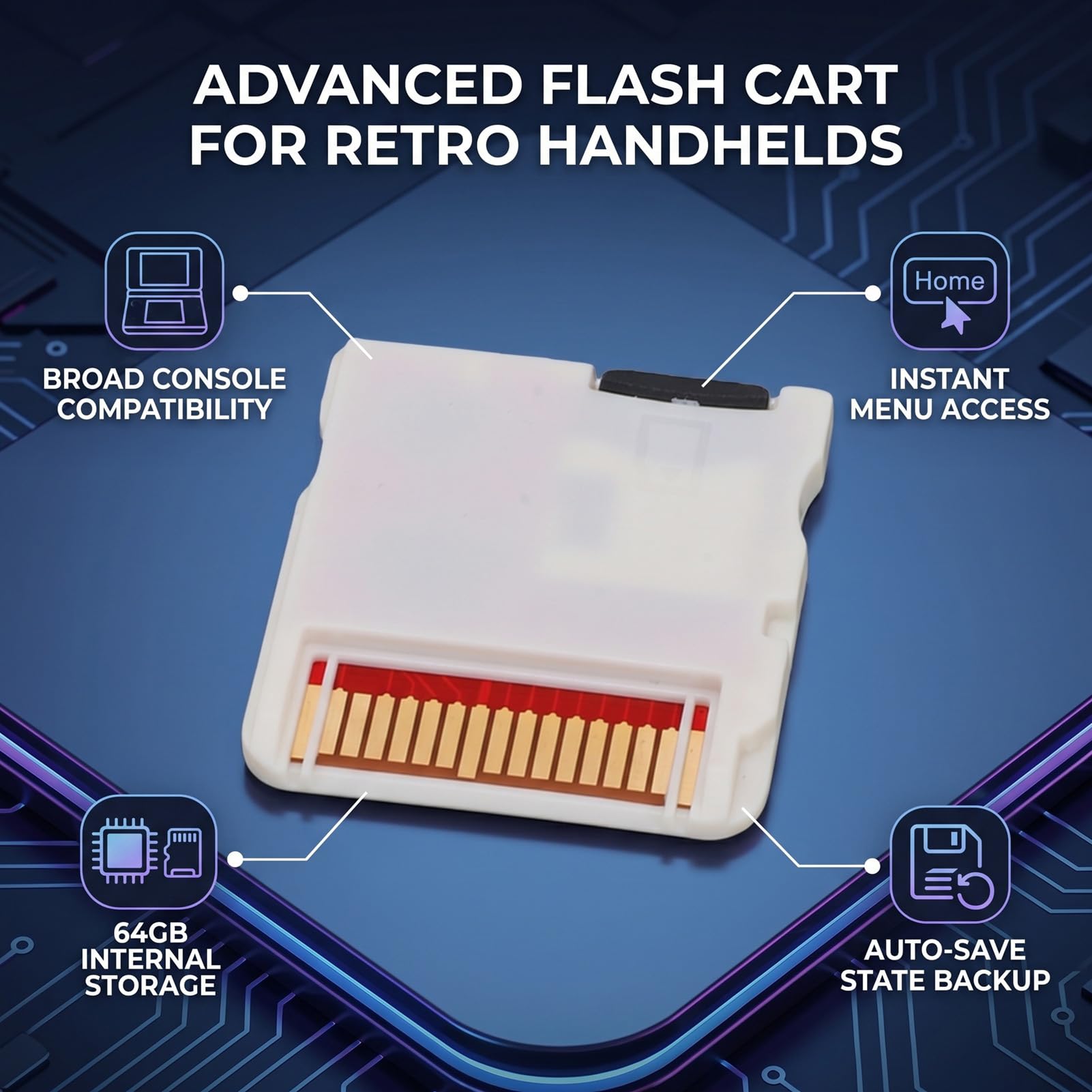 Scheda per Videogiochi, Scheda Flash Adatta per Console di Gioco NDS 2DS 3DS Schede di Memoria Flash Personalizzabili per Videogiochi con Memoria Incorporata da 64 GB (WHITE)