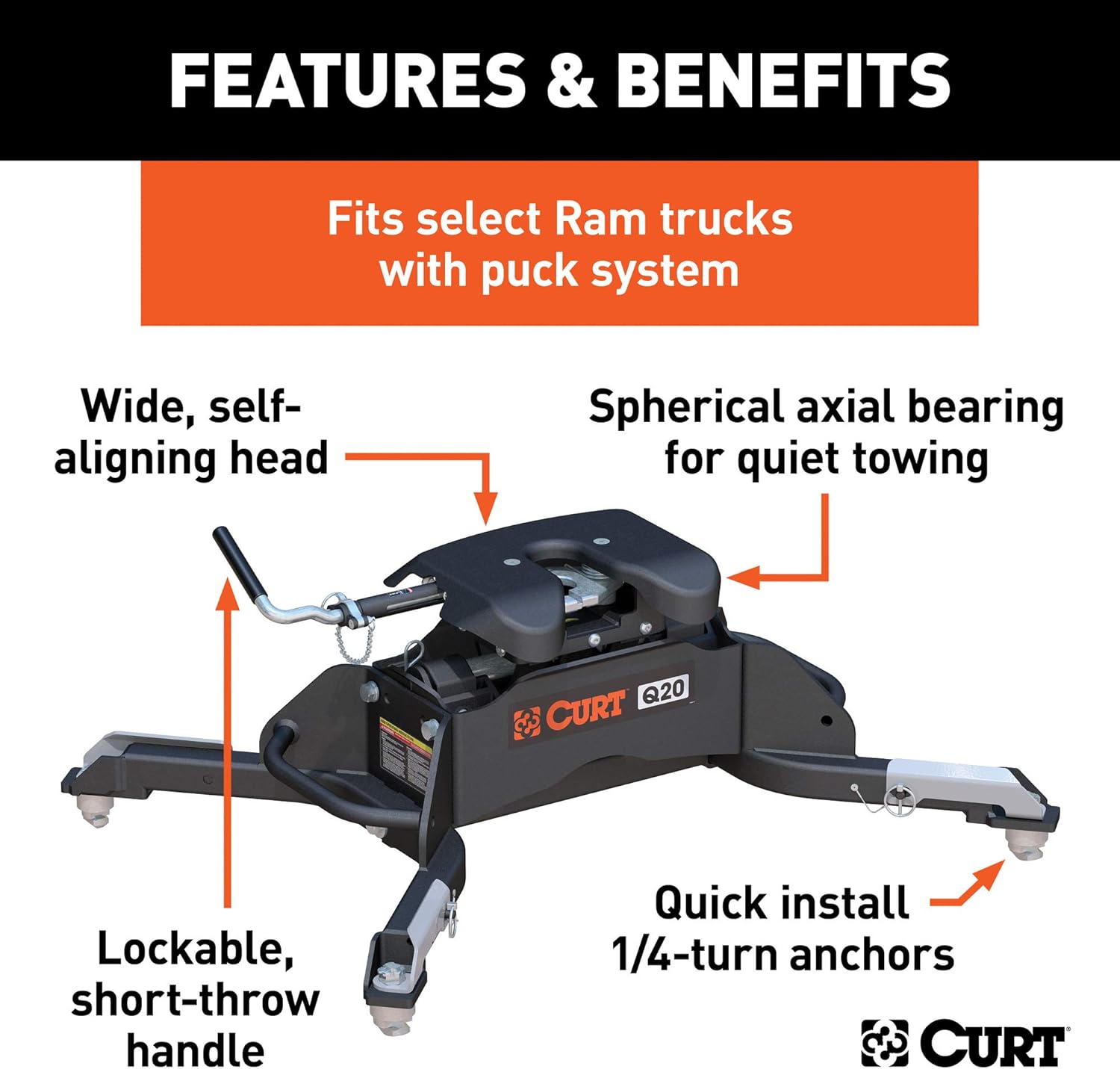 Features and Benefits of CURT Q20 Hitch
