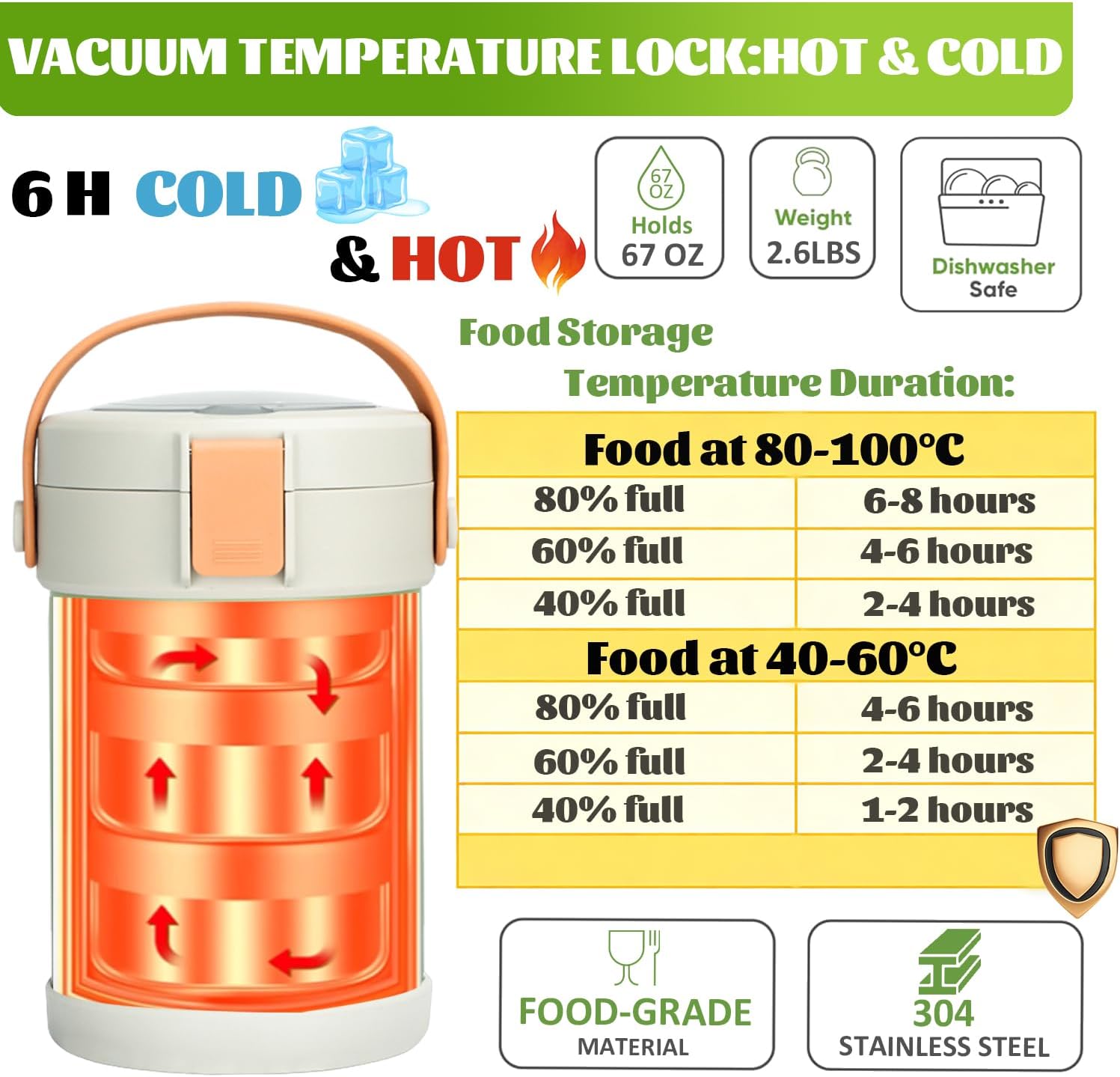 67oz Adults Thermo for Hot Food Kit 2L 9.06in 3 Layer Stainless Steel Vacuum Soup Food Thermo Hot Food Jar Bento Box for Men, Women, Suitable Insulated Lunch Box for 12  Camping, Office & Travel Use