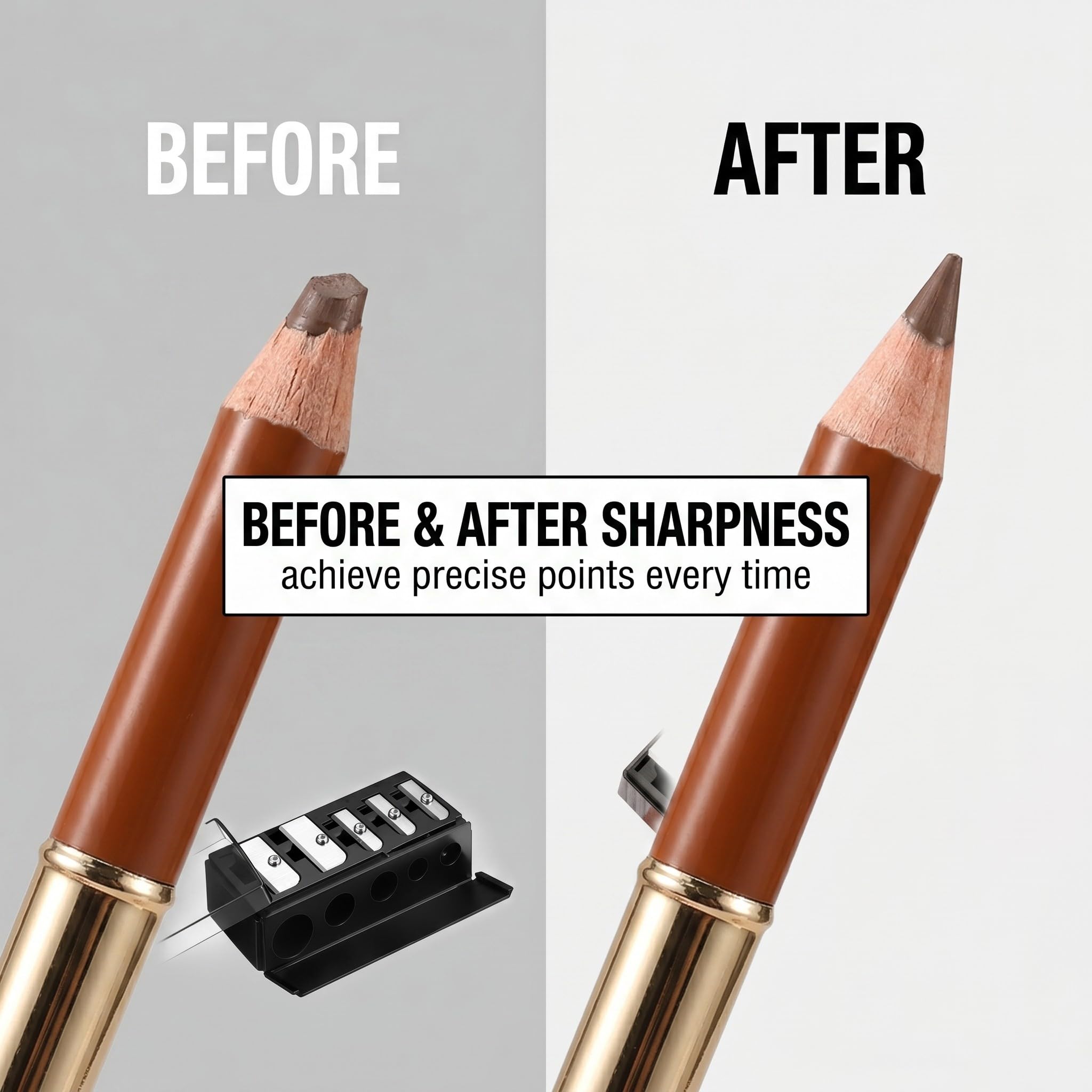 1 Pezzi Temperino Matita Occhi, Temperino Per Matite Trucco, Temperino A 5 Fori, Lip Liner E Matite Per Sopracciglia Di Varie Dimensioni, Facile Da Pulire E Adatto Ai Viaggi (Nero,A)