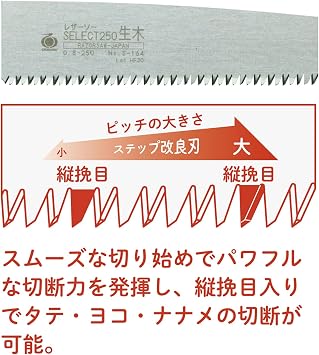 レザーソーRazorsaw 生木鋸 EG-25SG 250mm 本体 140