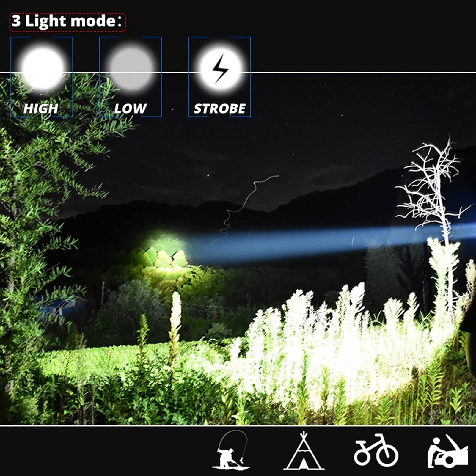 Lampada Frontale Ricaricabile 750000LM: Illumina La Notte Come Il Sole (con Batteria 18650)
