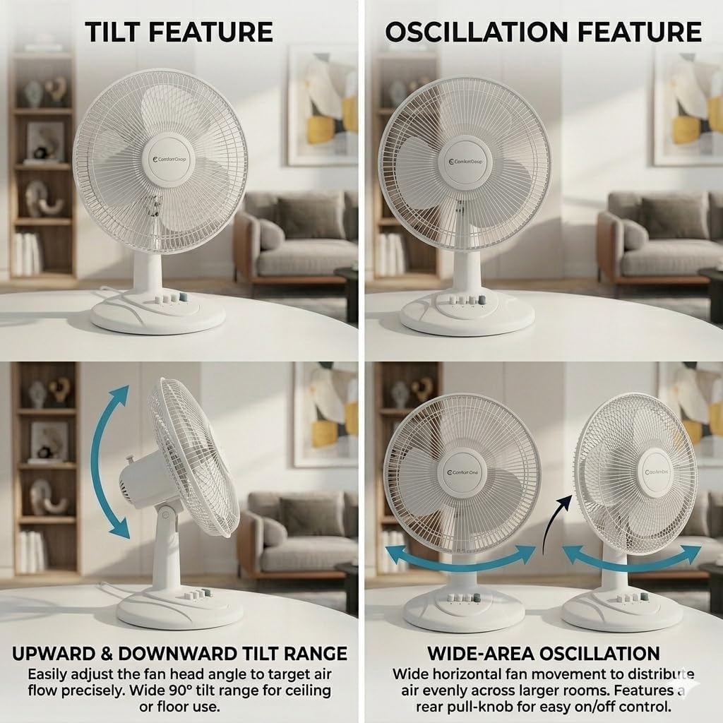 Comfort Zone 16 inch Table Fan with Adjustable Tilt, Wide Area Oscillation, Quiet Air Circulator Fan For Bedroom, 3 Speed Desktop Fan for Home Office, Push Button Controls, White
