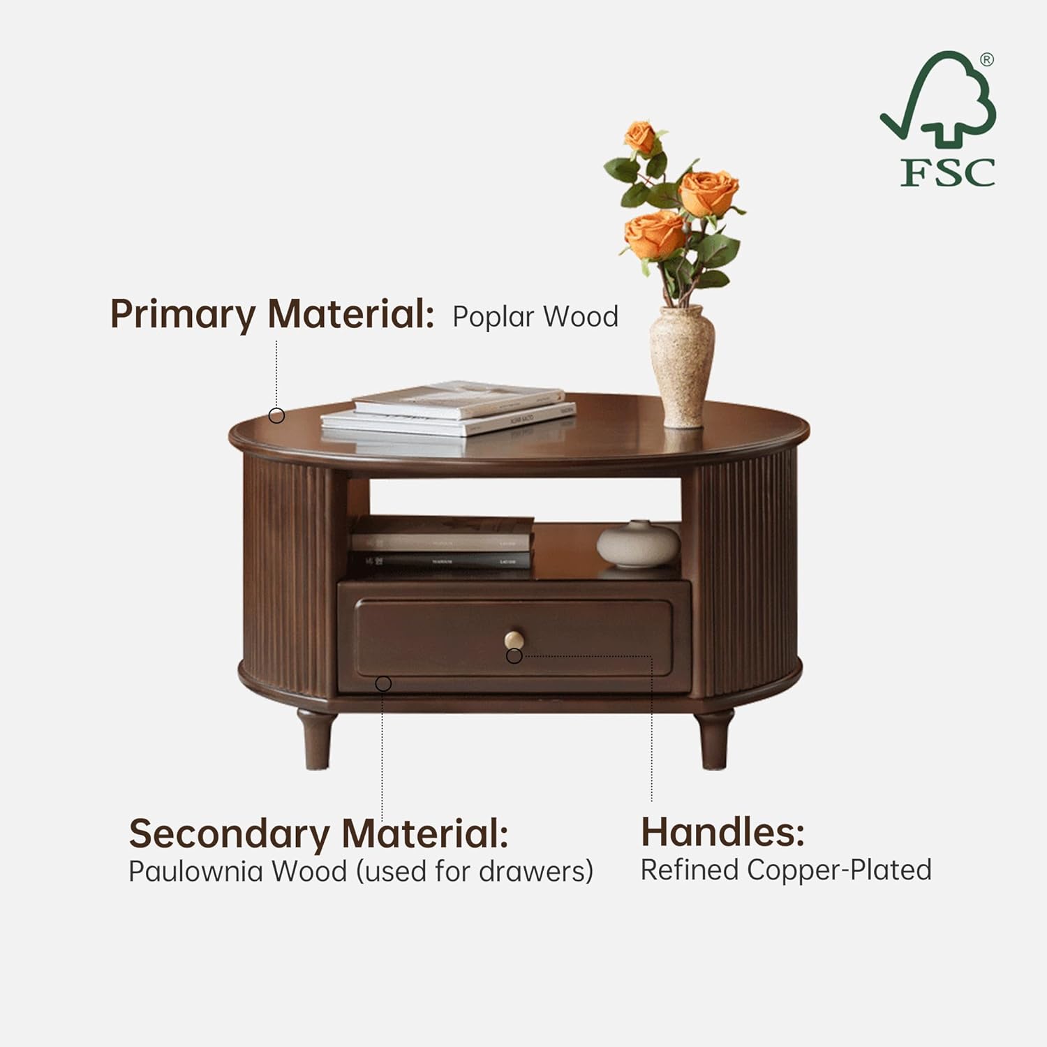 Round Coffee Table with Storage, 28.74" Mid Century Modern Coffee Table with Fluted Design, Wood Accent Center Table with Storage for Living Room (28.74" D X 15.74" H)