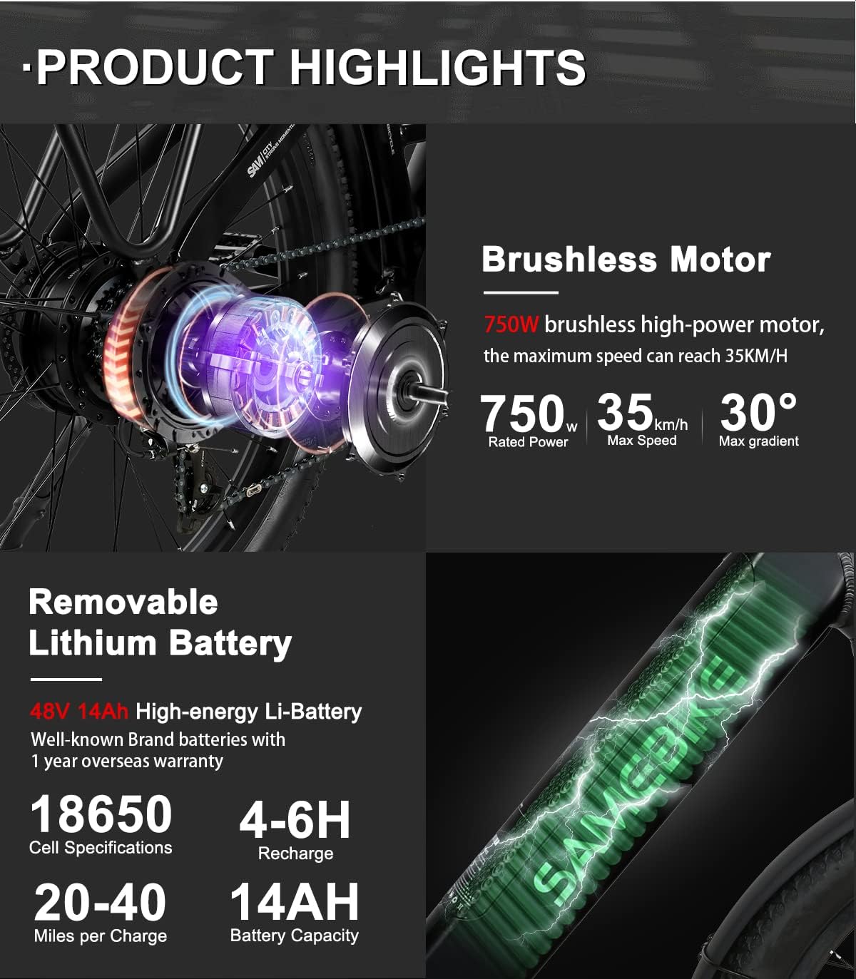 Product Highlights: Motor and Battery