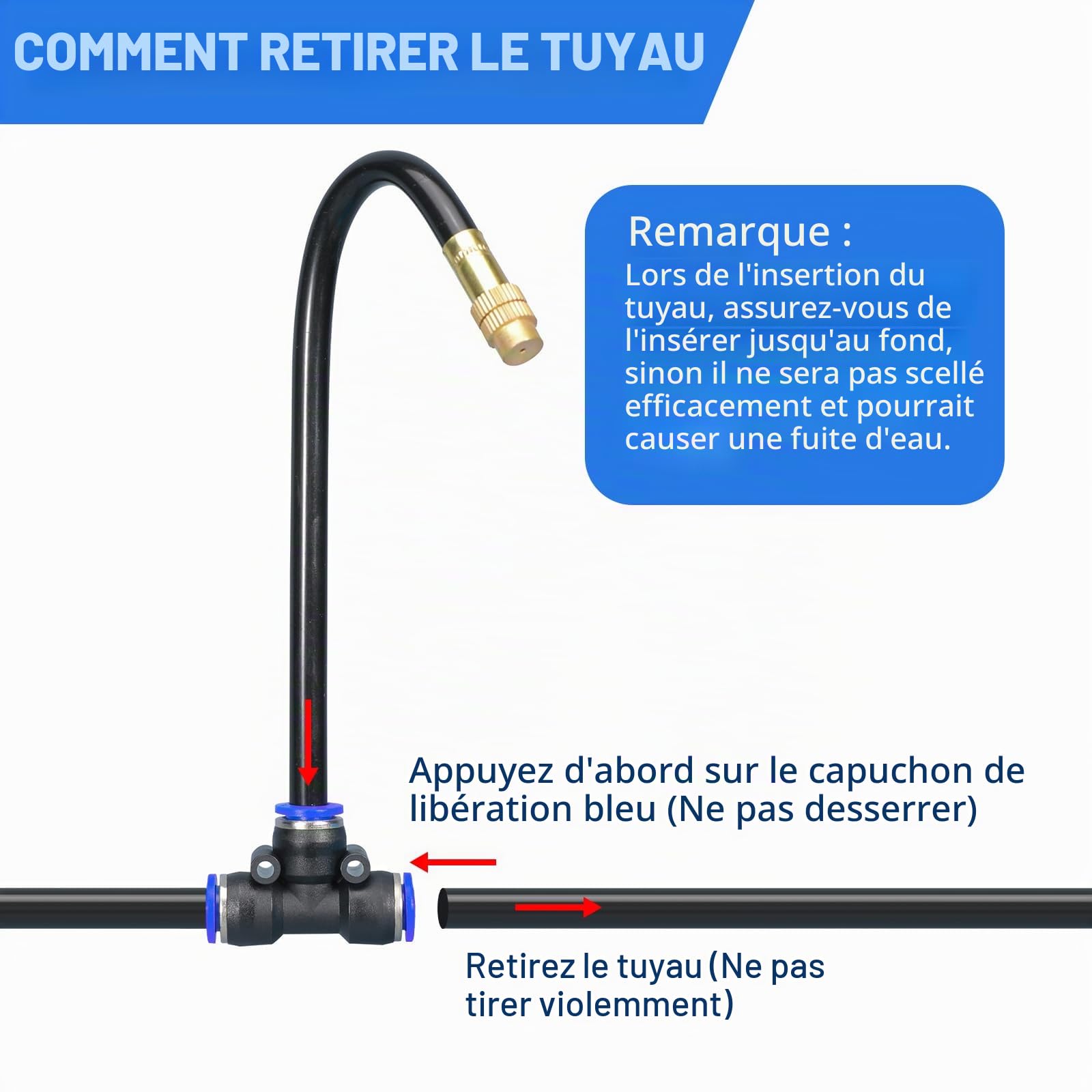20M Système Irrigation Jardin, Kit de Système d’Irrigation avec 20 Buses Réglables, Système d’Arrosage Automatique à 360°, Arrosage Goutte à Goutte pour Jardin, Cour, Pelouse, Serre