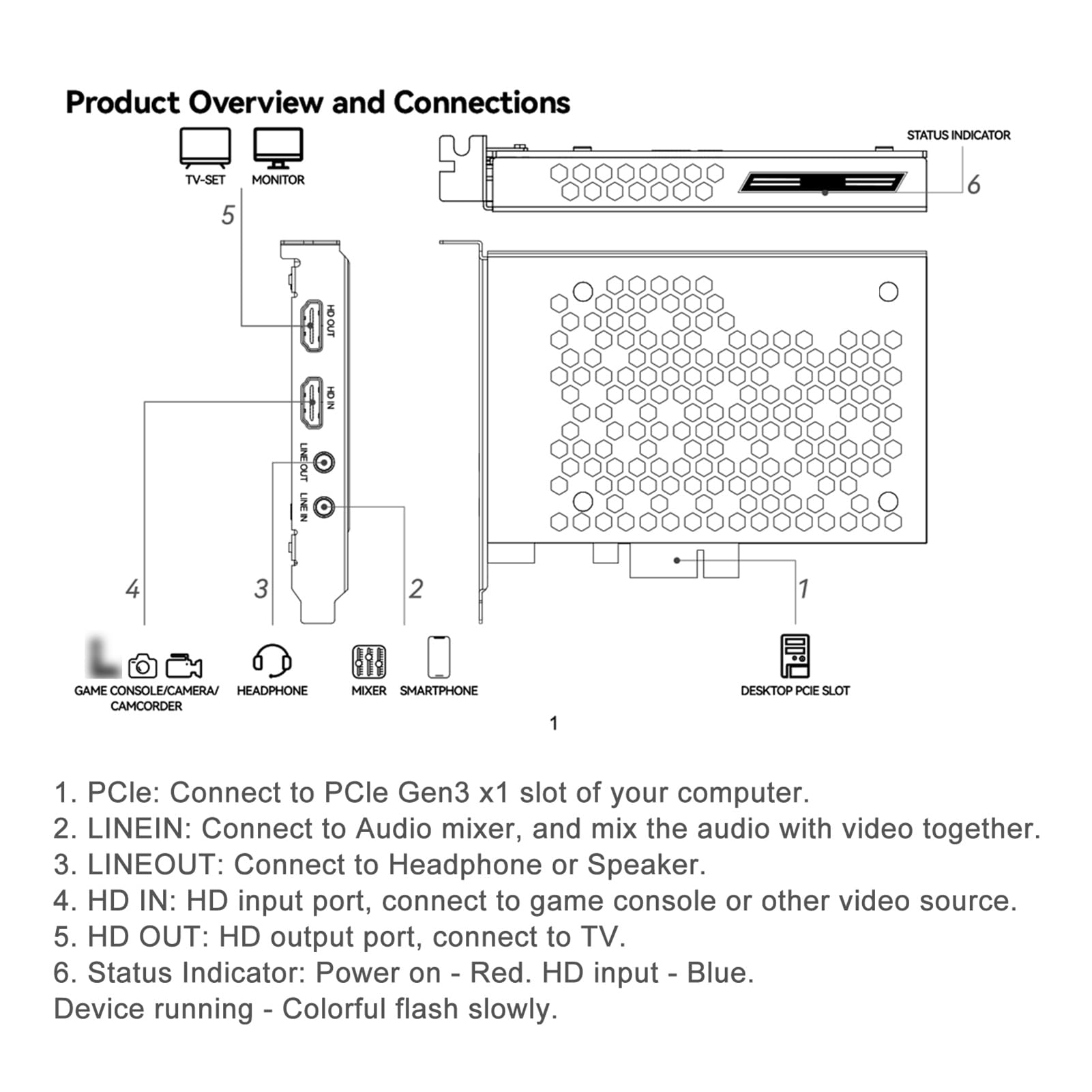 Tarjeta de Captura de Vídeo 4K HD con Latencia Ultrabaja, PCIe Gen3 para Grabación de Streaming de Juegos, Compatible con OBS, para Creadores de Contenido de Jugadores Profesionales