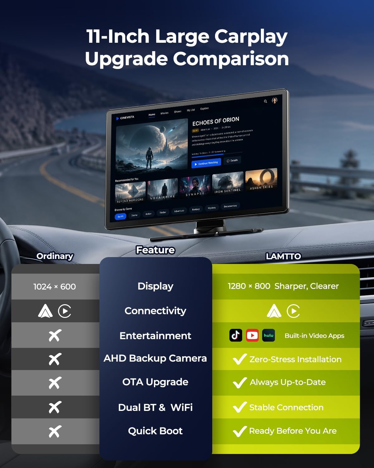 LAMTTO Extra Large 11 Inch Carplay Screen for Car, Built-in YouTube/TikTok Entertainment Video APPs, Backup Camera, Wireless Car Play and Android Auto Screen with Navigation/Voice Assistant/OTA Update 9 71uoACkFB7L. AC SL1500