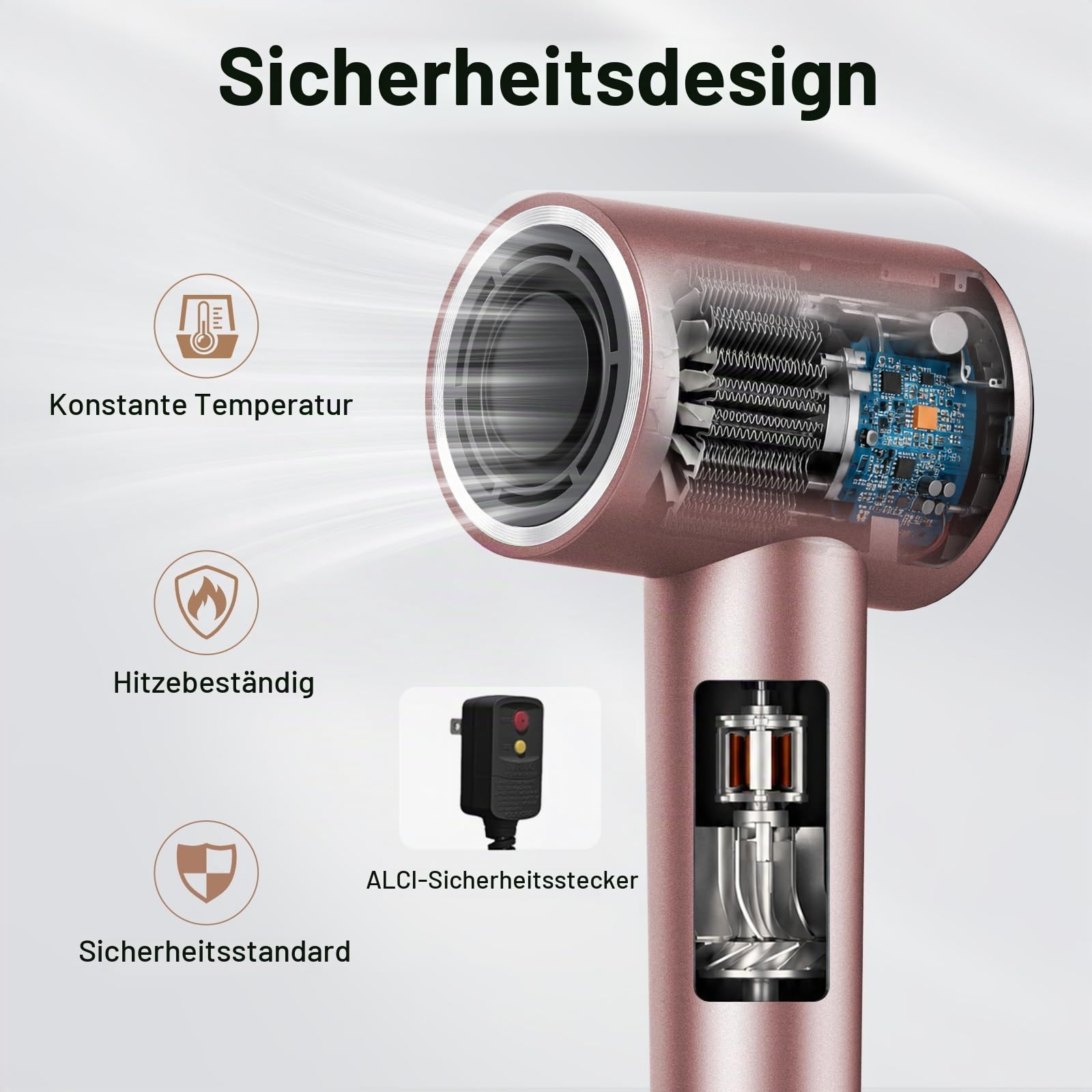 Hochgeschwindigkeits Föhn, 160.000 U/min Ionen Haartrockner, LED Display, 500 Million Negativ Ionen Fön, 56dB Geräuscharme NTC Temperaturregelung, Schnelles Trocknen mit Diffusor und Konzentratordüse