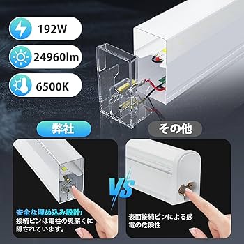 LEDガレージライト 六角 ハニカムライト 192W 24960lm 6500K Amazon.co.jp: LEDガレージライト 六角形ガレージランプ
