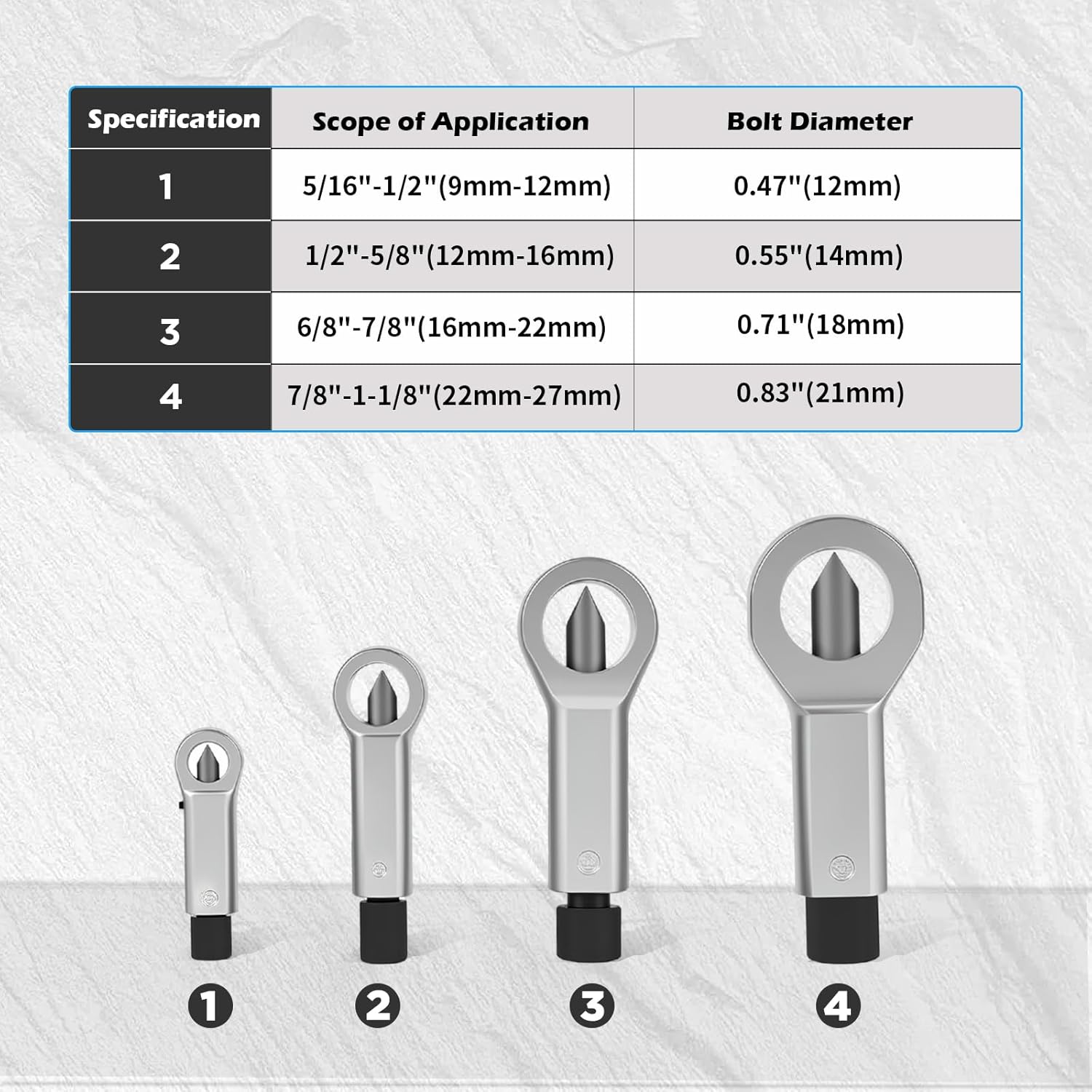 Metal Nut Splitter Tool 4PCS, 9mm - 27mm Nut Breaker Tool Heavy Duty for Removing Broken, Damaged and Damaged Nuts